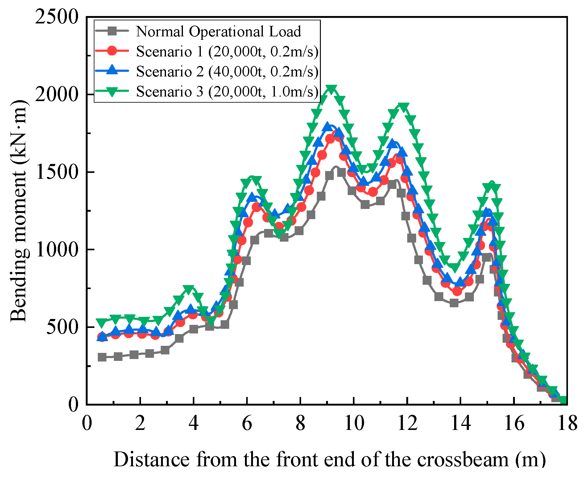 Applsci 14 09250 g011