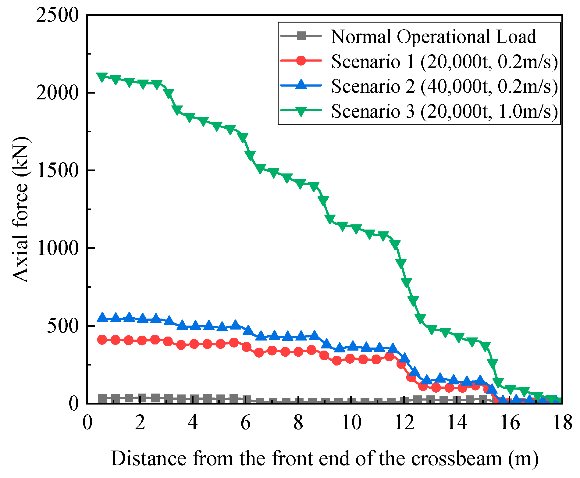 Applsci 14 09250 g012