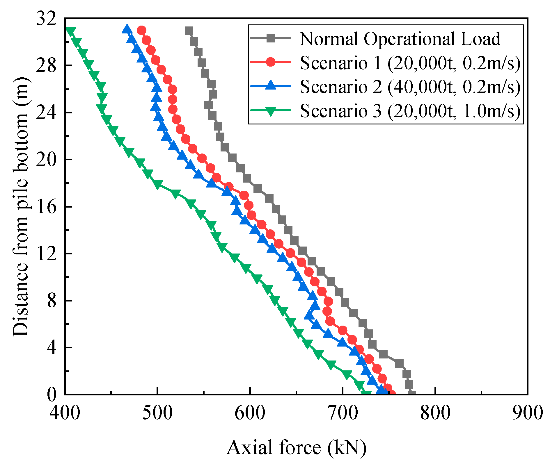 Applsci 14 09250 g013