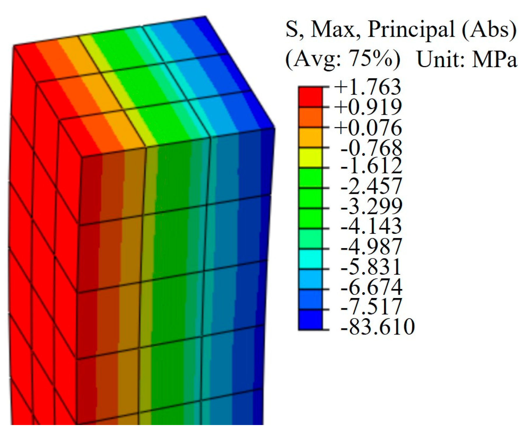 Applsci 14 09250 g014