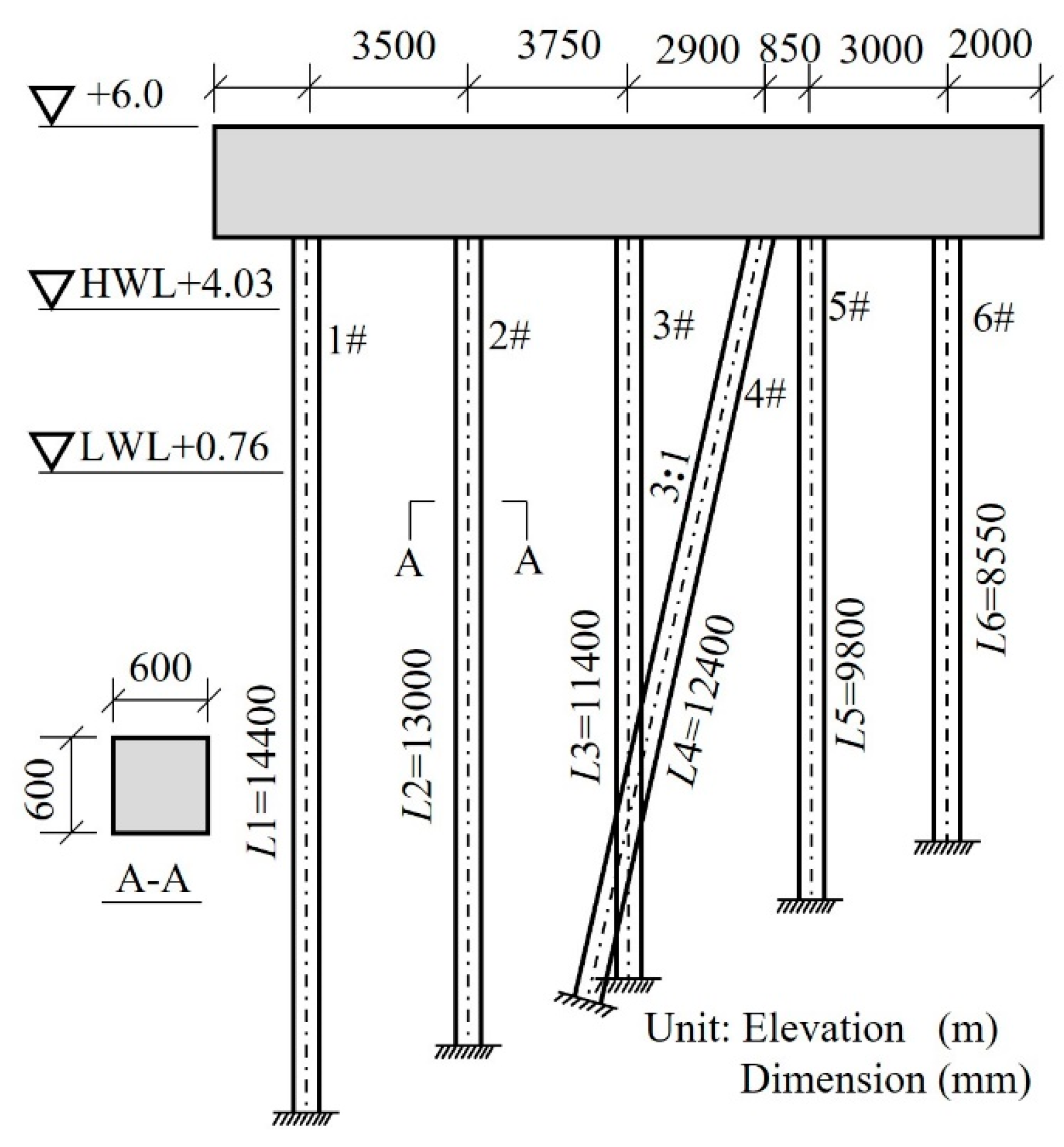 Applsci 14 09250 g025