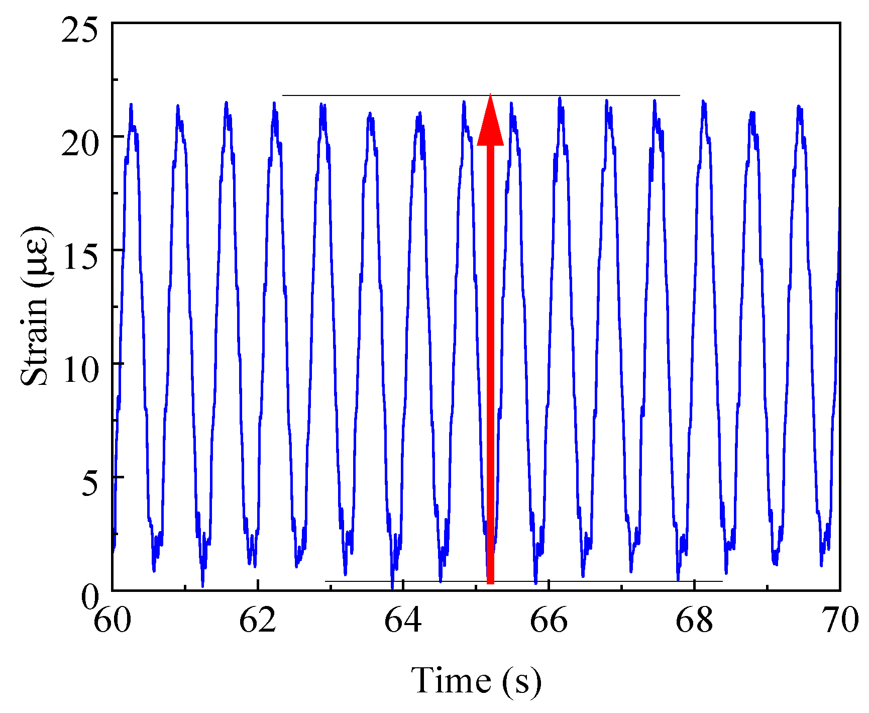 Applsci 14 09250 g030
