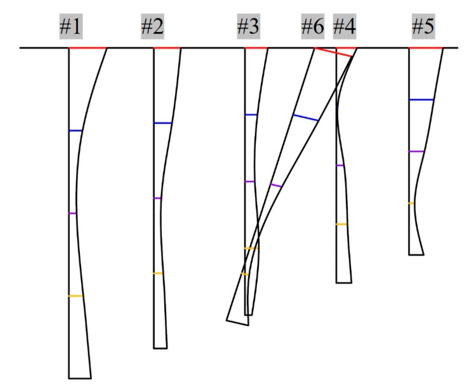 Applsci 14 09250 g031