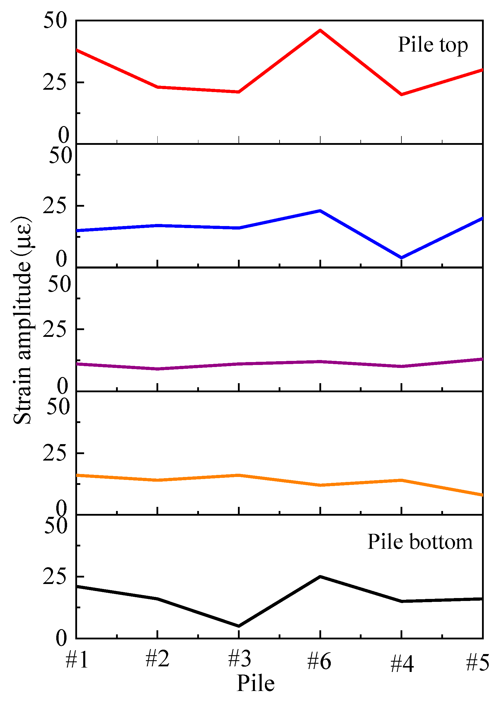 Applsci 14 09250 g032
