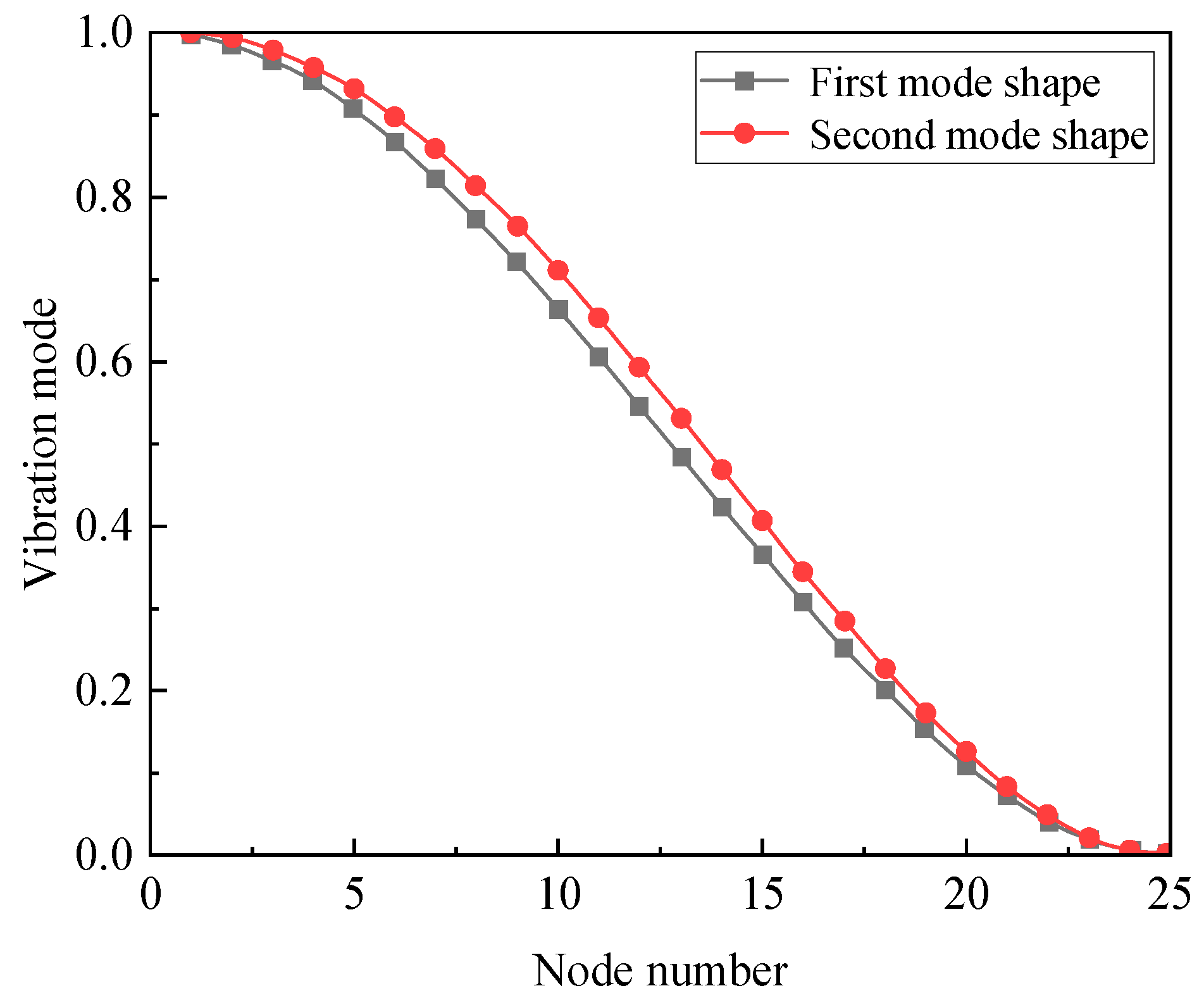 Applsci 14 09250 g036