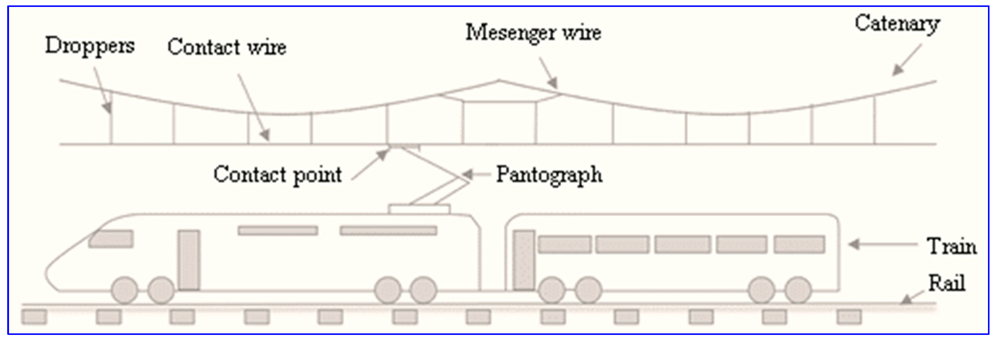 Applsci 14 09252 g001