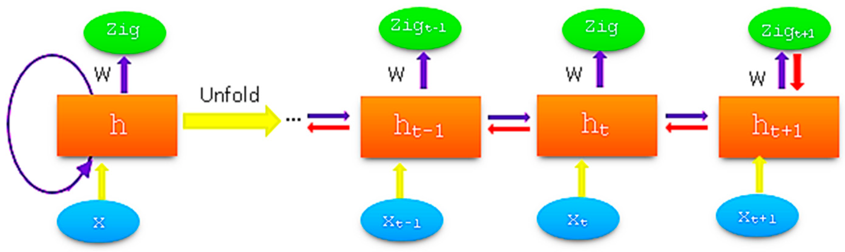 Applsci 14 09252 g020