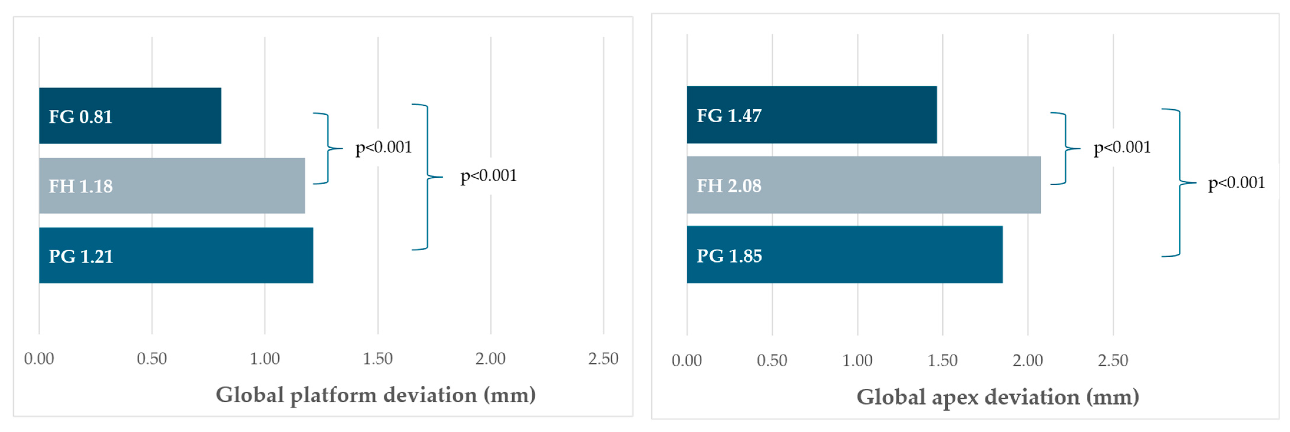 Applsci 14 09253 g003