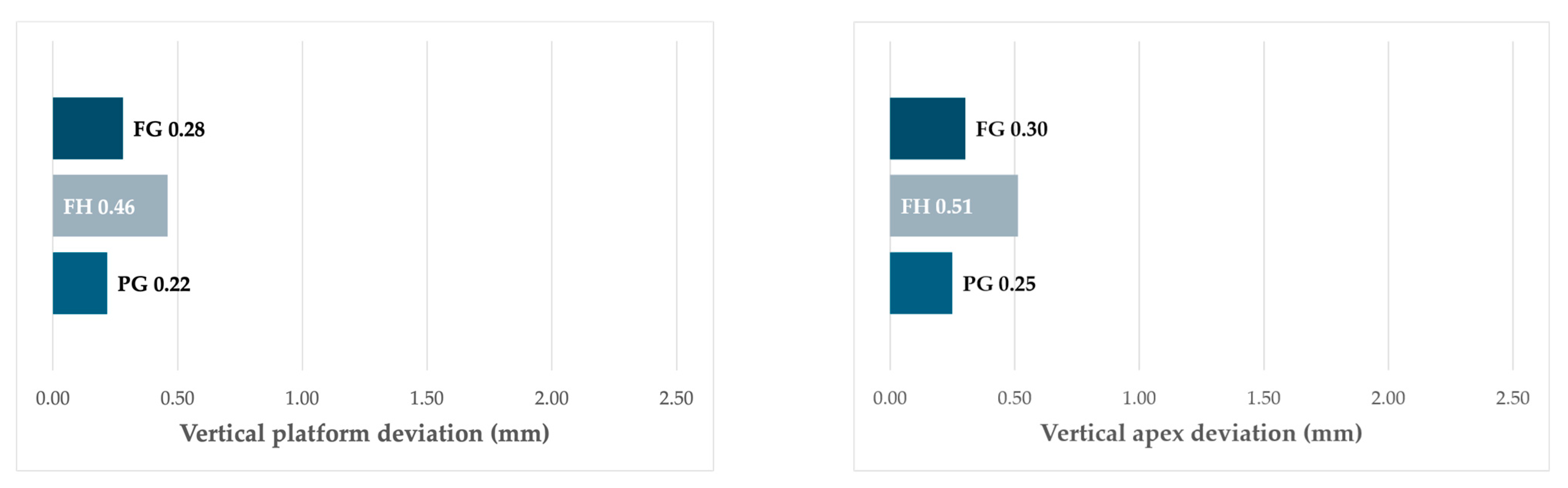 Applsci 14 09253 g004b