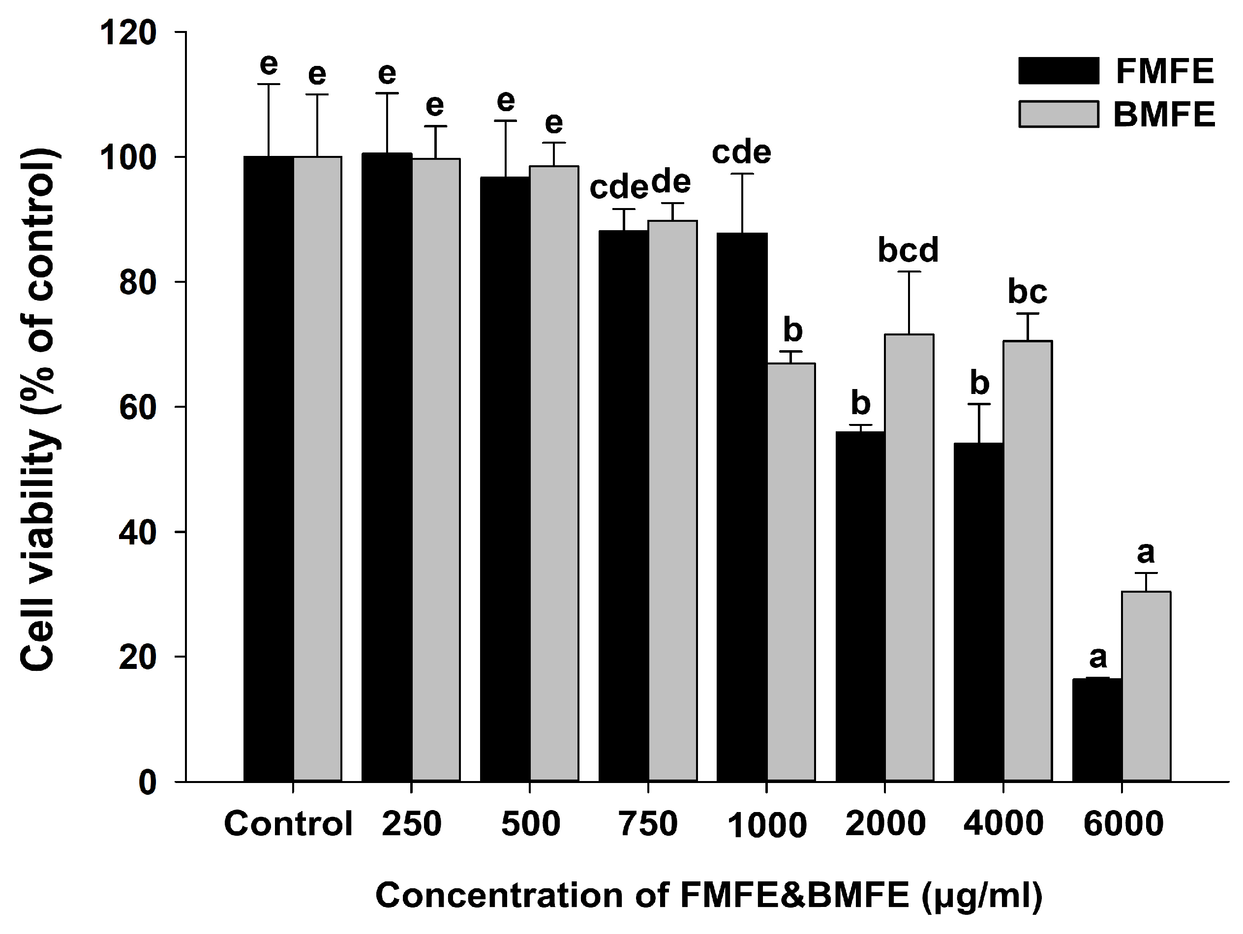 Applsci 14 09254 g001