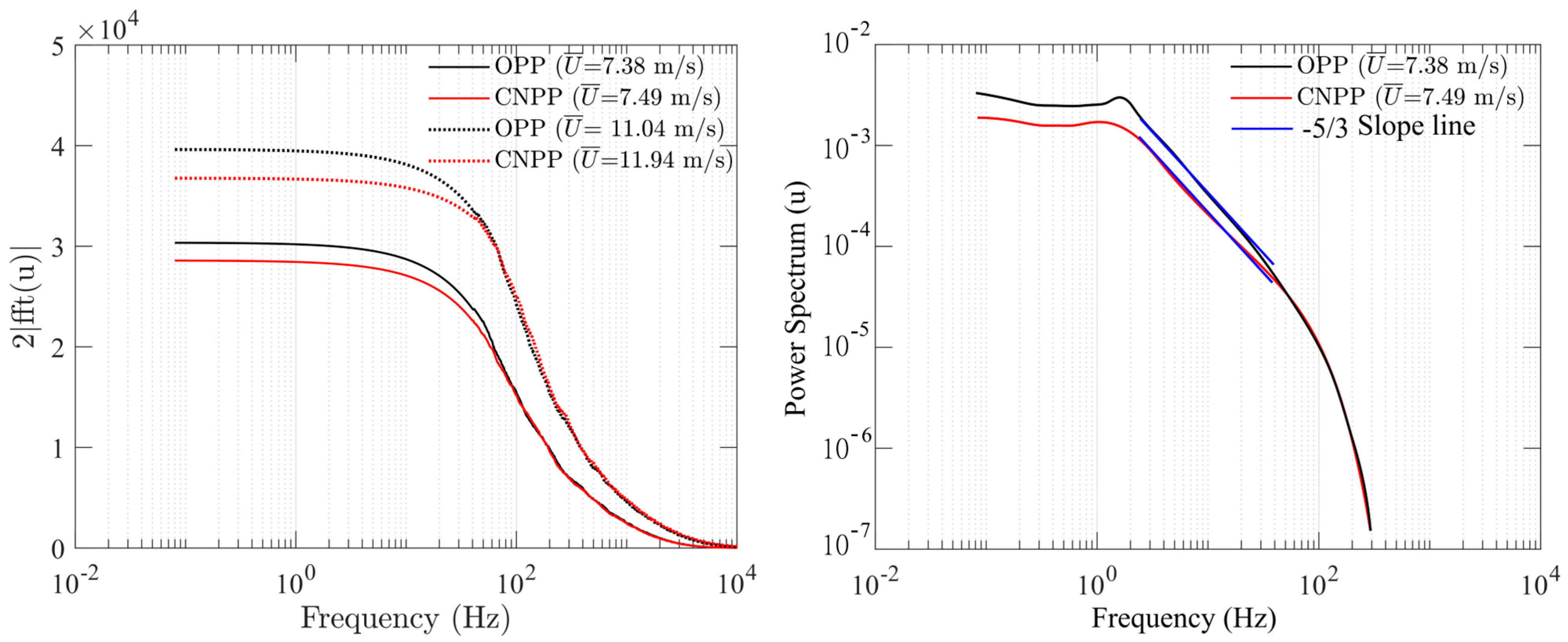 Applsci 14 09255 g005
