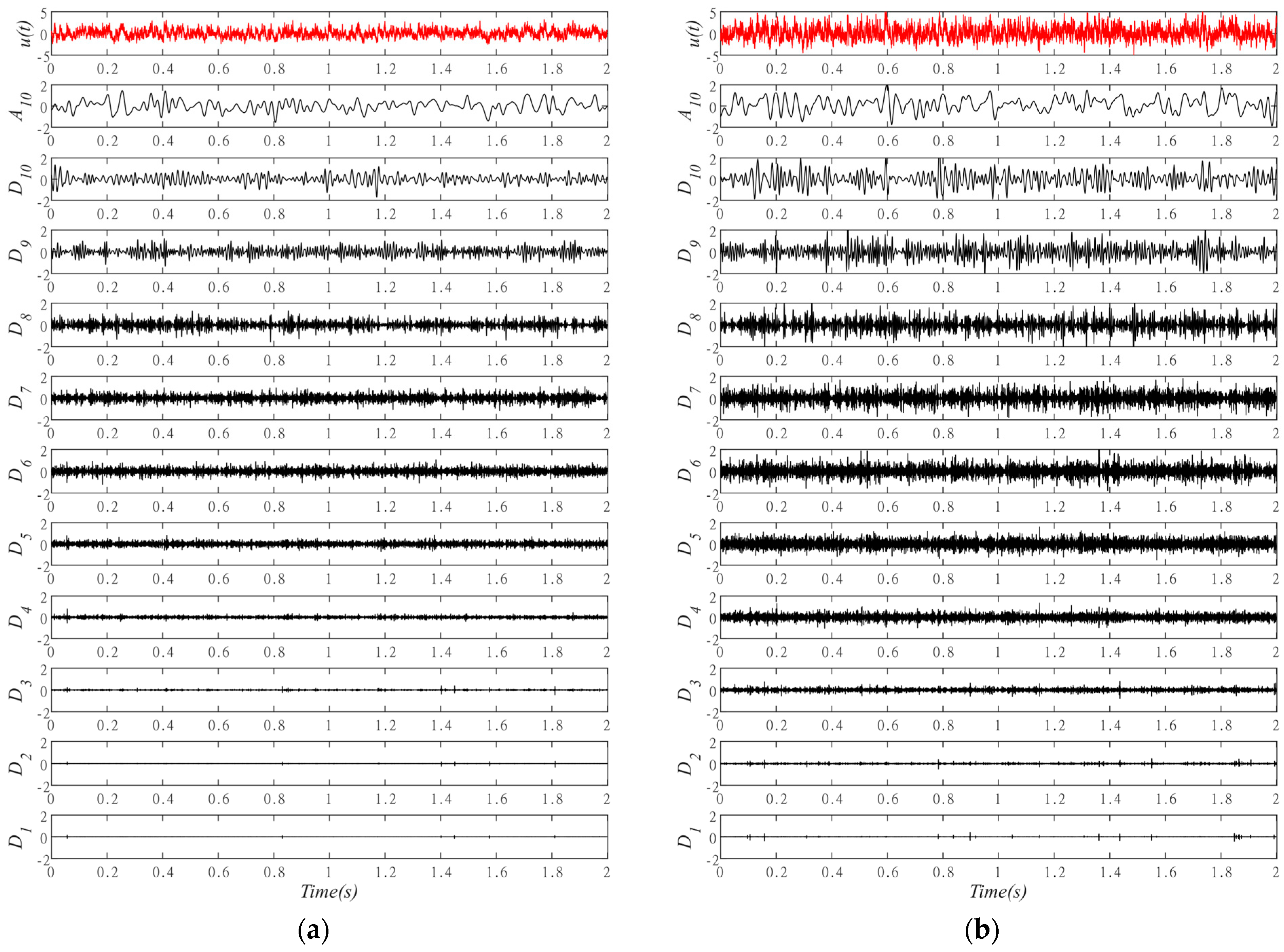 Applsci 14 09255 g006a