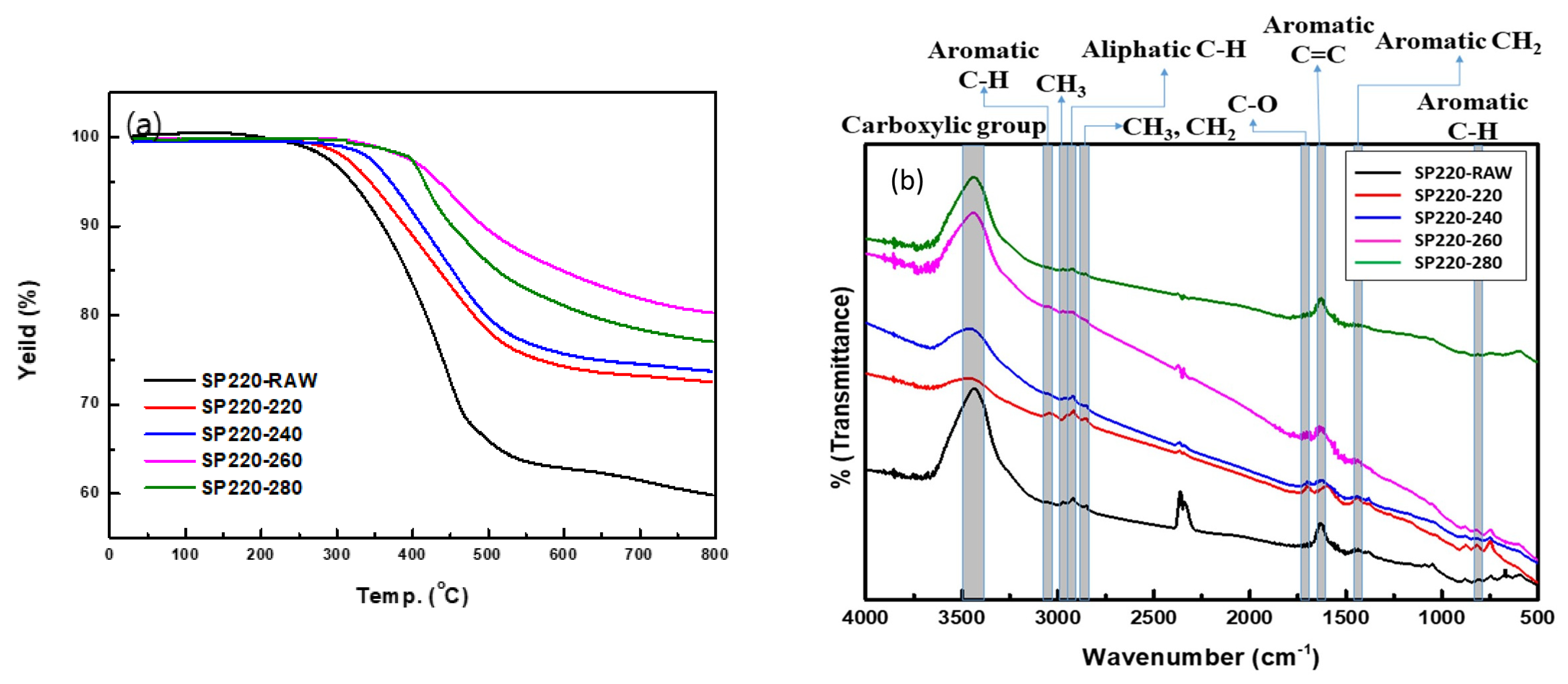 Applsci 14 09258 g001