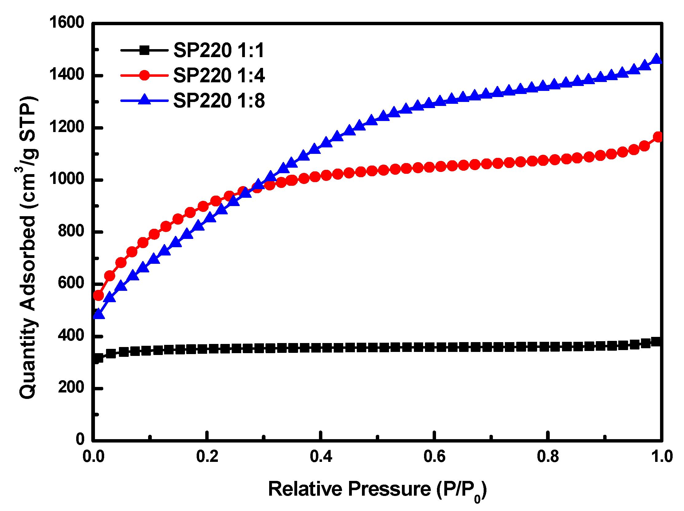 Applsci 14 09258 g003
