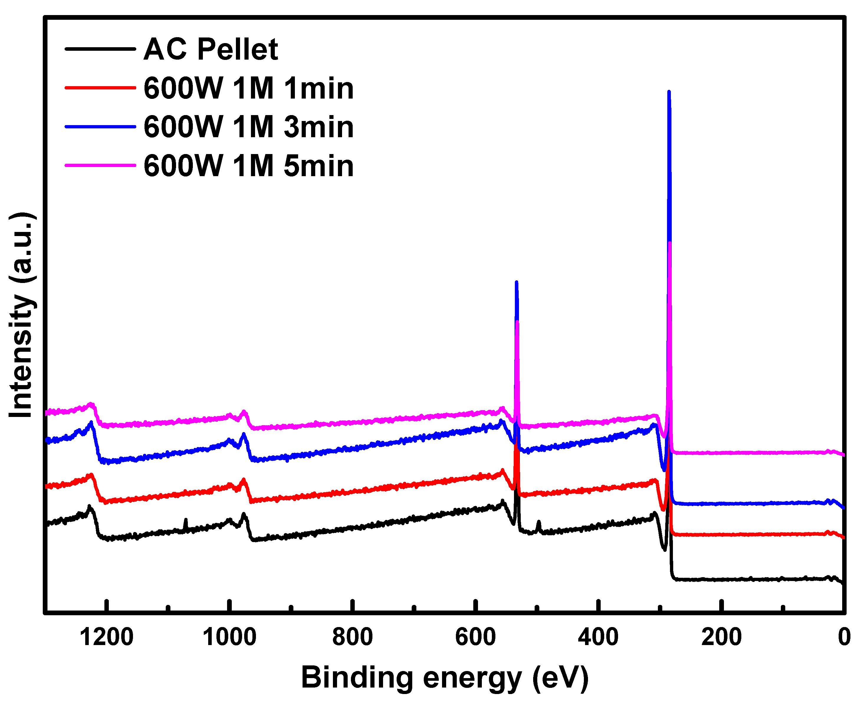 Applsci 14 09258 g006