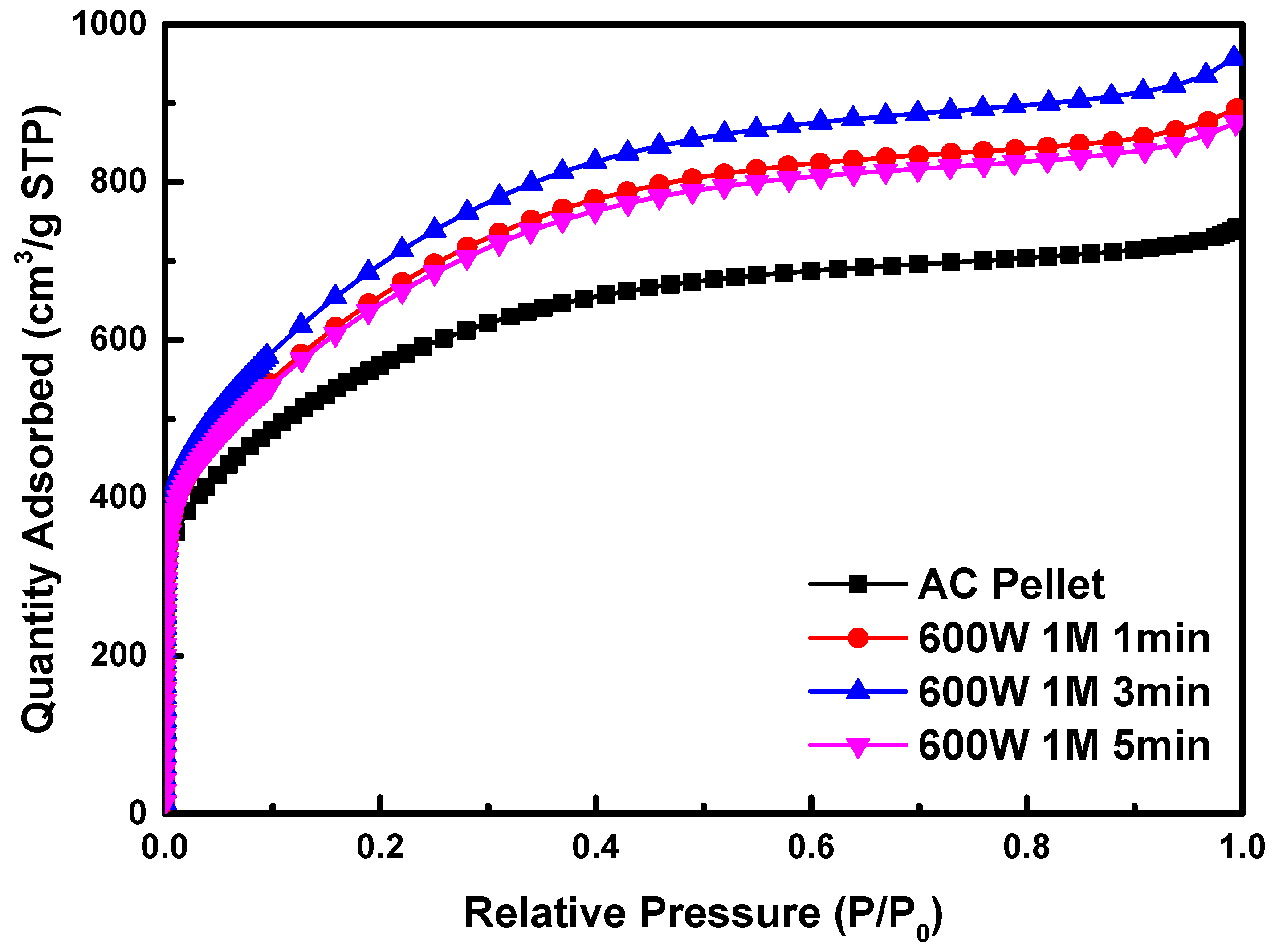 Applsci 14 09258 g007