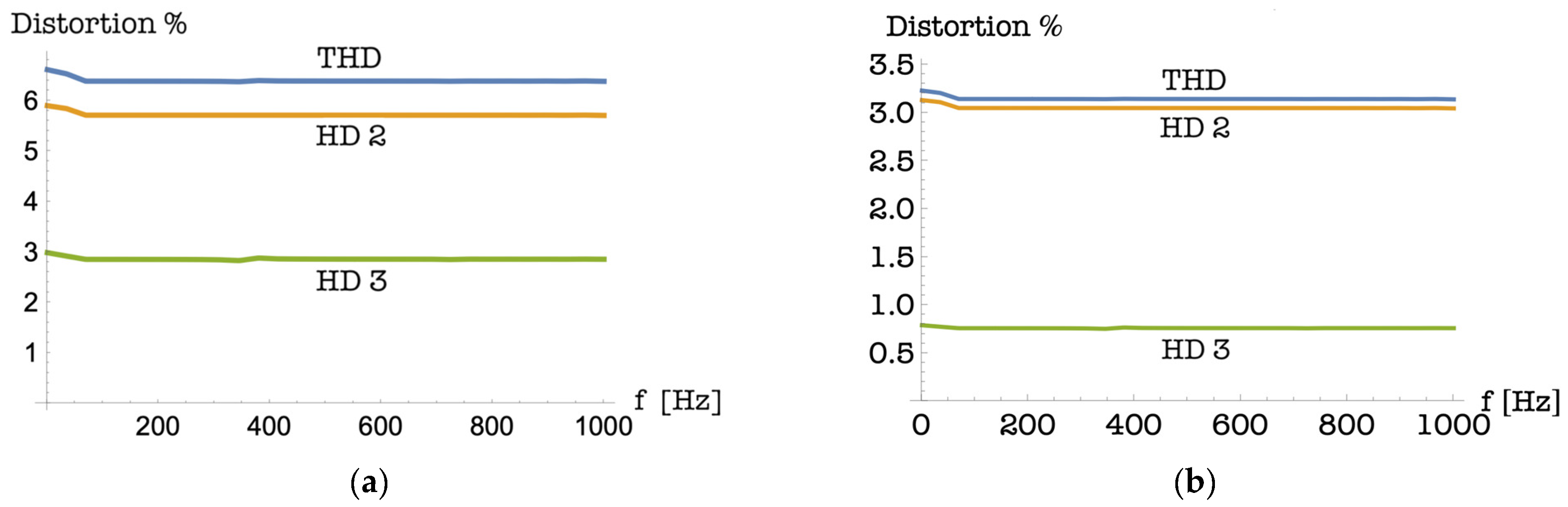 Applsci 14 09259 g002