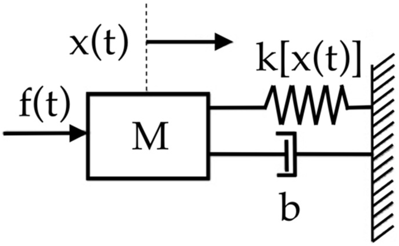 Applsci 14 09259 g004