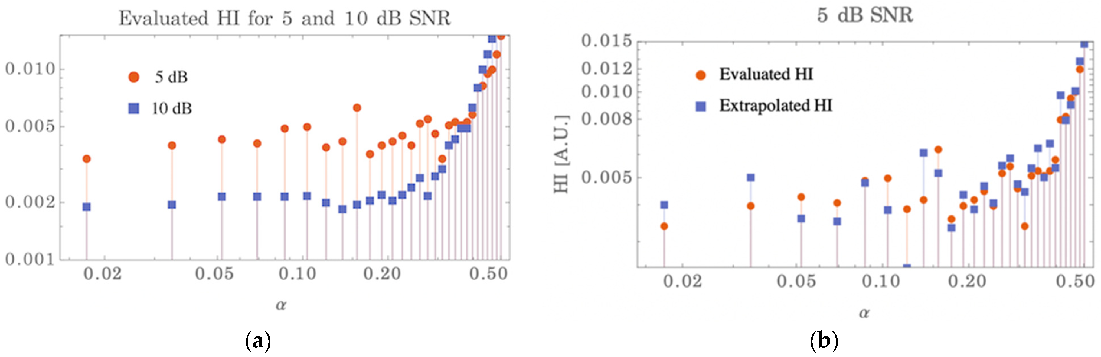 Applsci 14 09259 g005