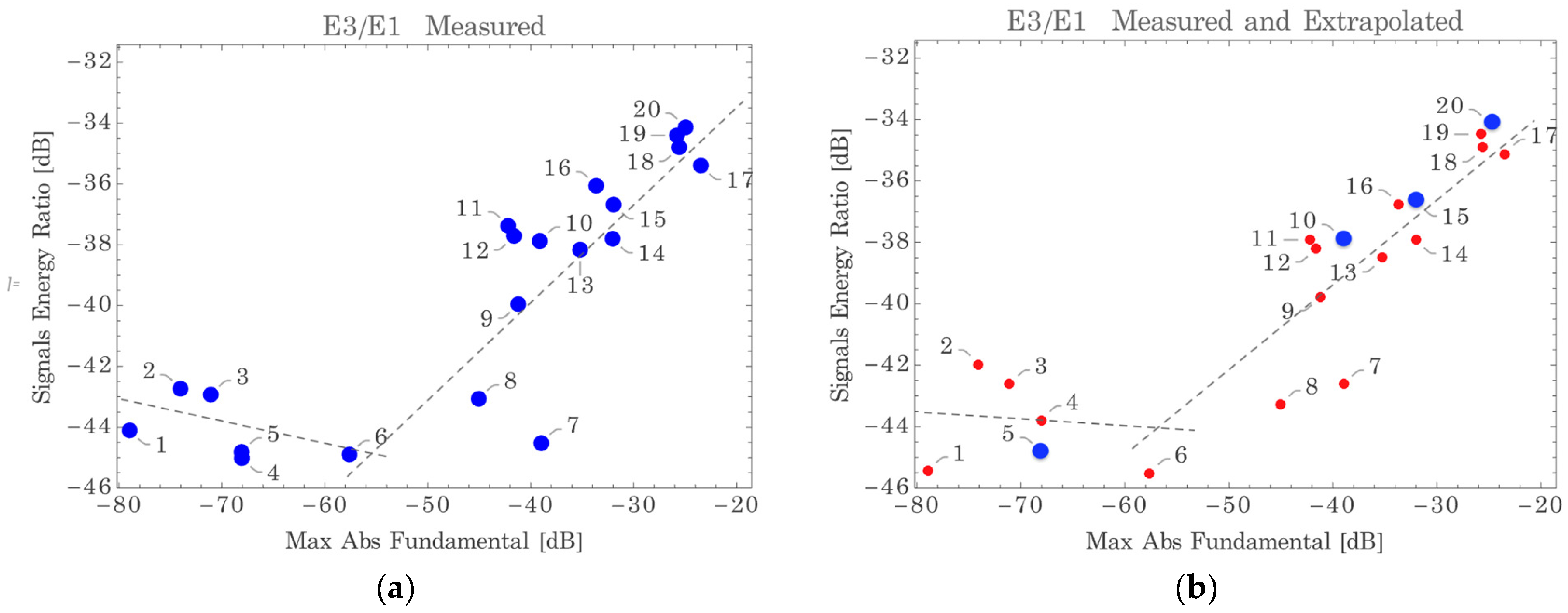 Applsci 14 09259 g007