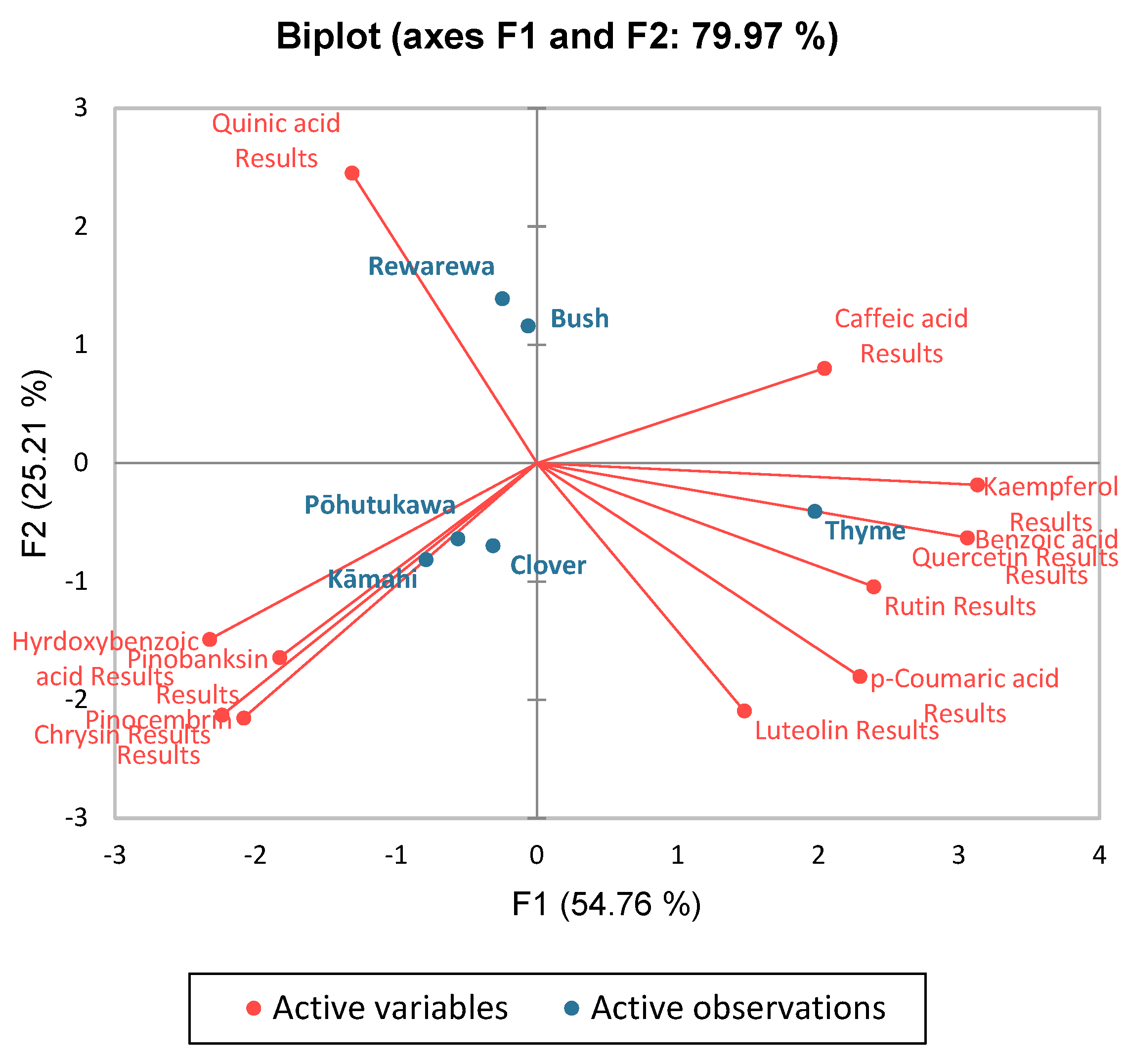 Applsci 14 09260 g001 Applsci 14 09260 g001