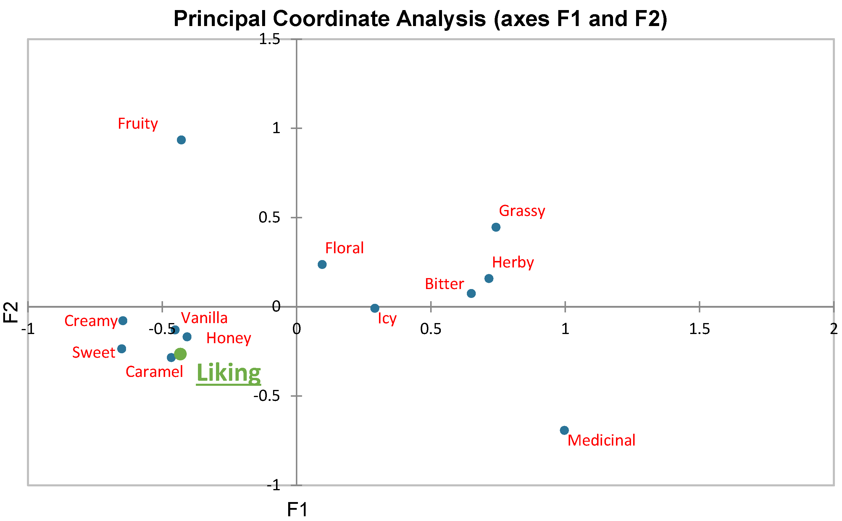 Applsci 14 09260 g004 Applsci 14 09260 g004