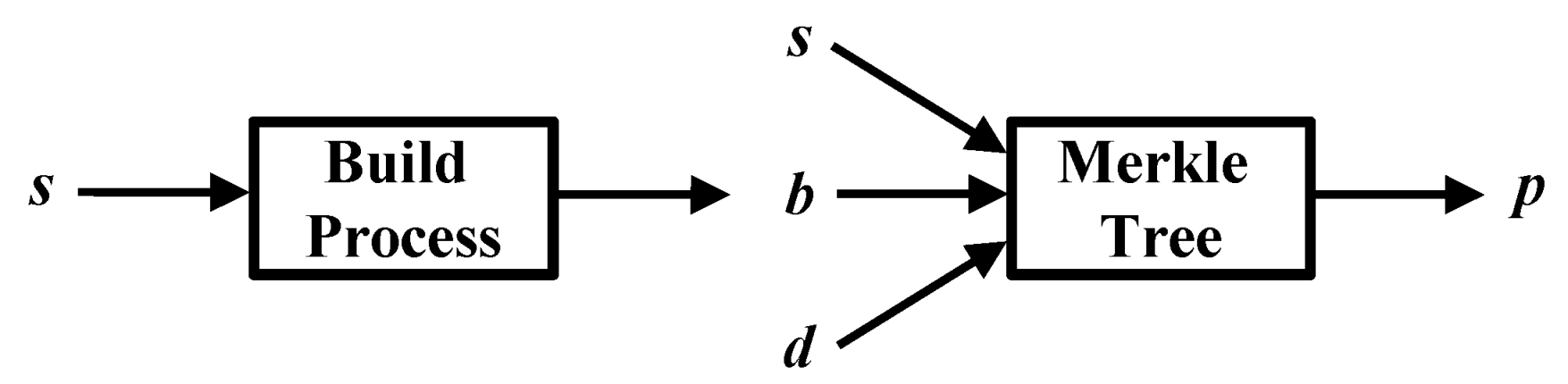 Applsci 14 09262 g003