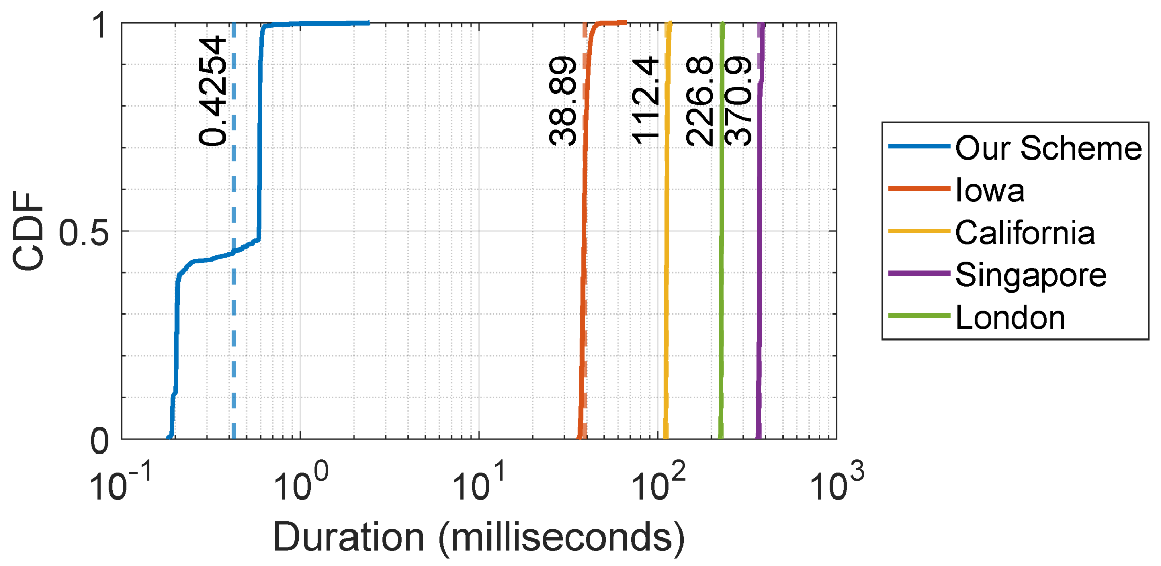 Applsci 14 09262 g005