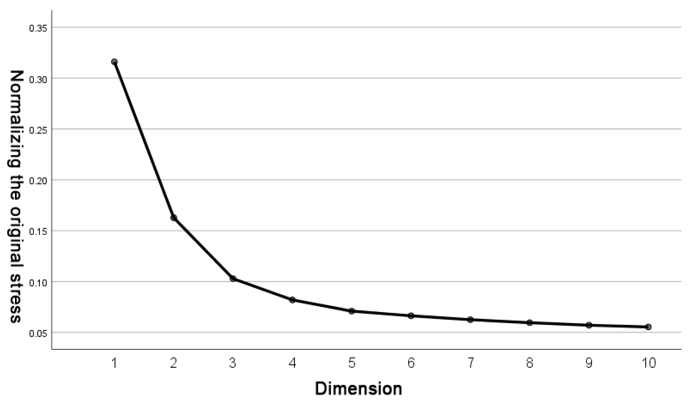 Applsci 14 09263 g003