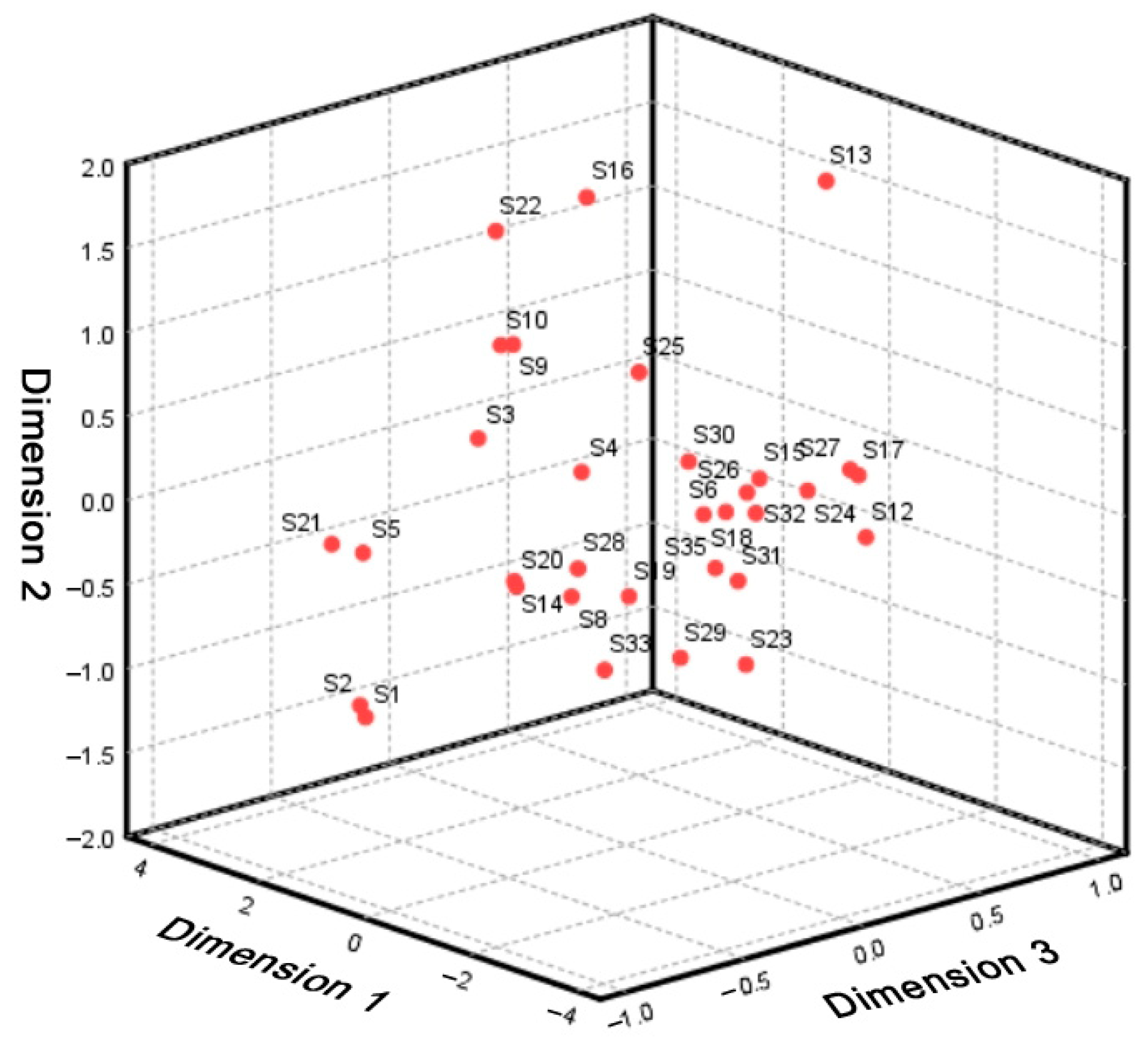 Applsci 14 09263 g004