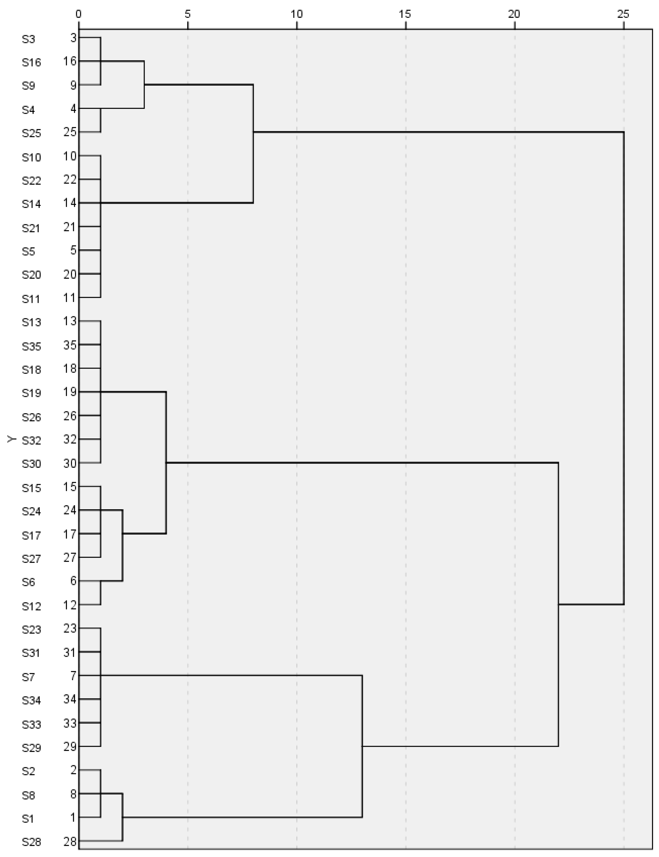 Applsci 14 09263 g005