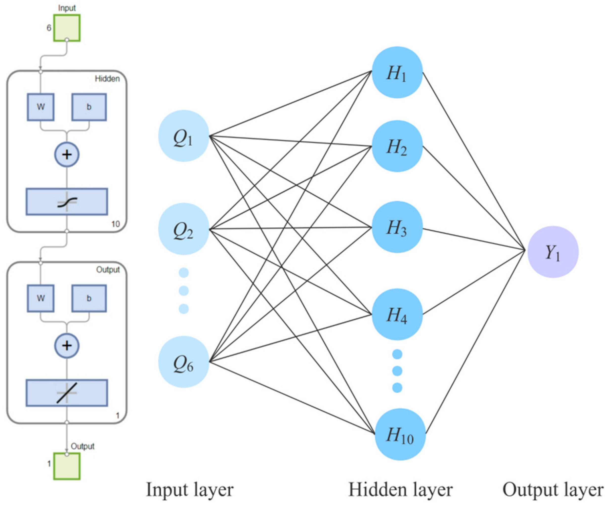 Applsci 14 09263 g007