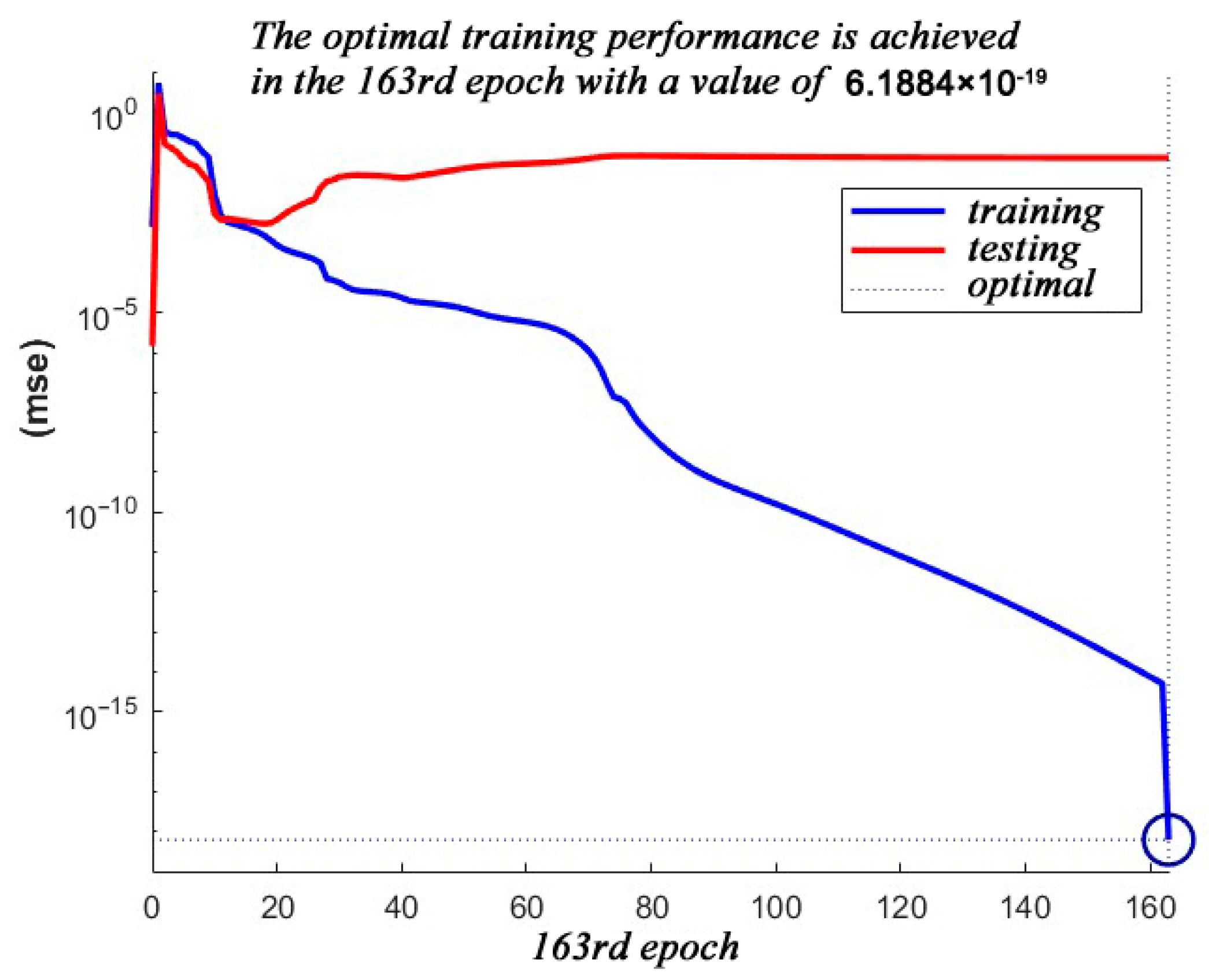 Applsci 14 09263 g008
