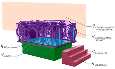 Applsci 14 09263 i013