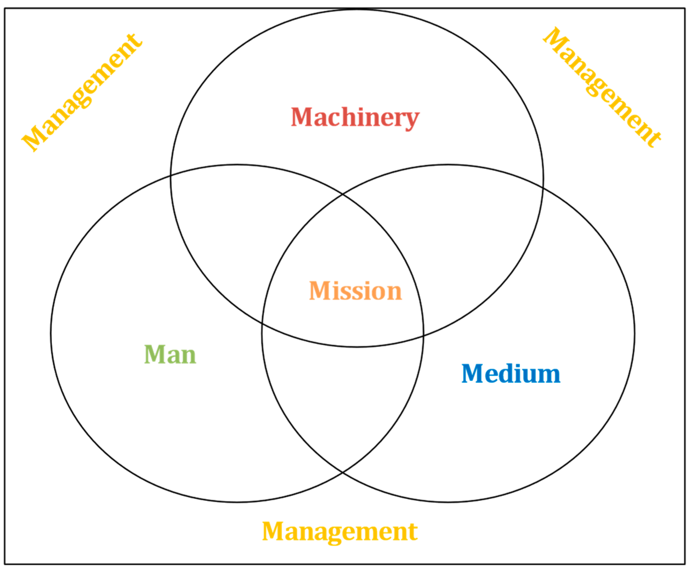 Applsci 14 09265 g001