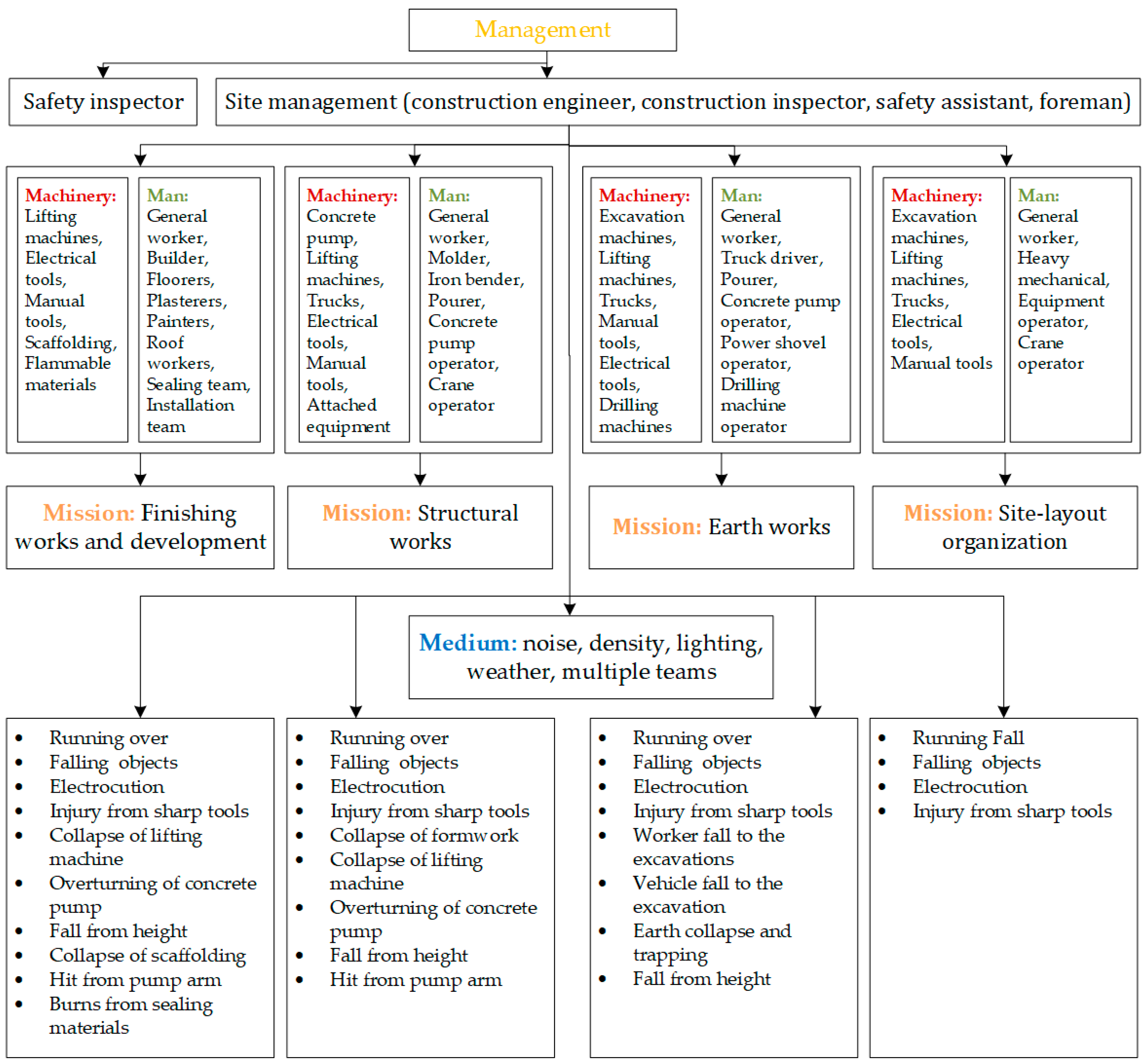 Applsci 14 09265 g003