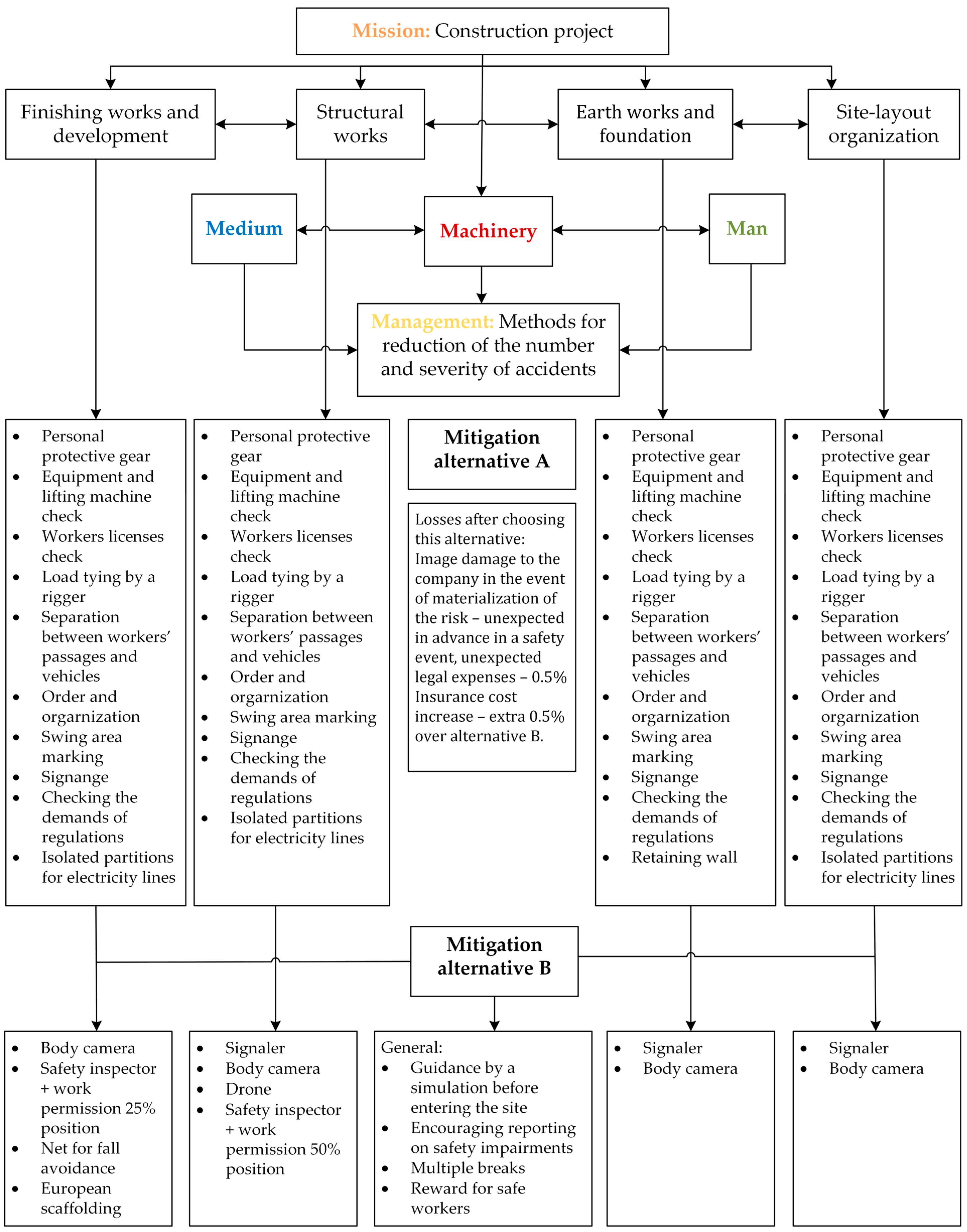 Applsci 14 09265 g005