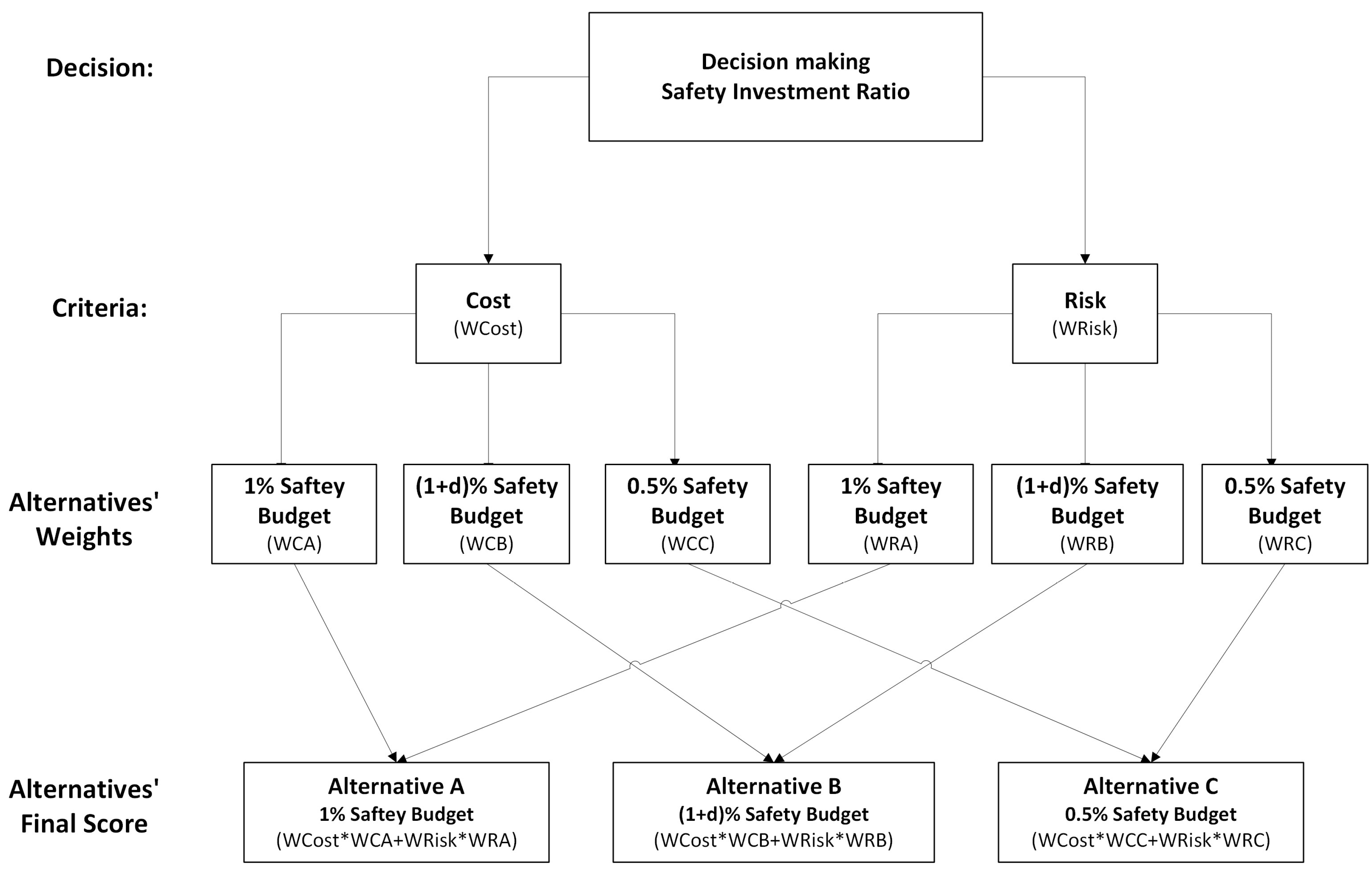Applsci 14 09265 g006