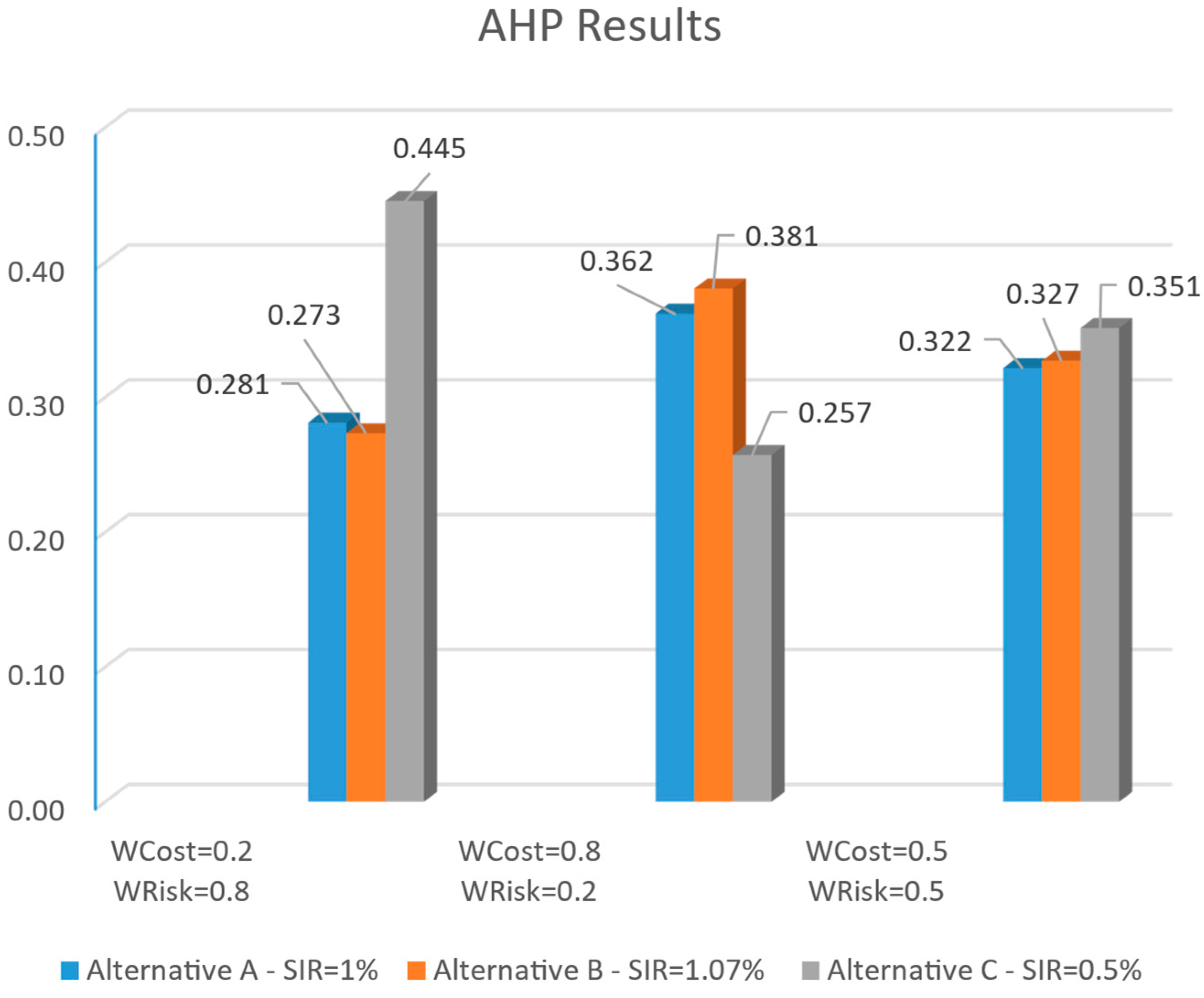 Applsci 14 09265 g007