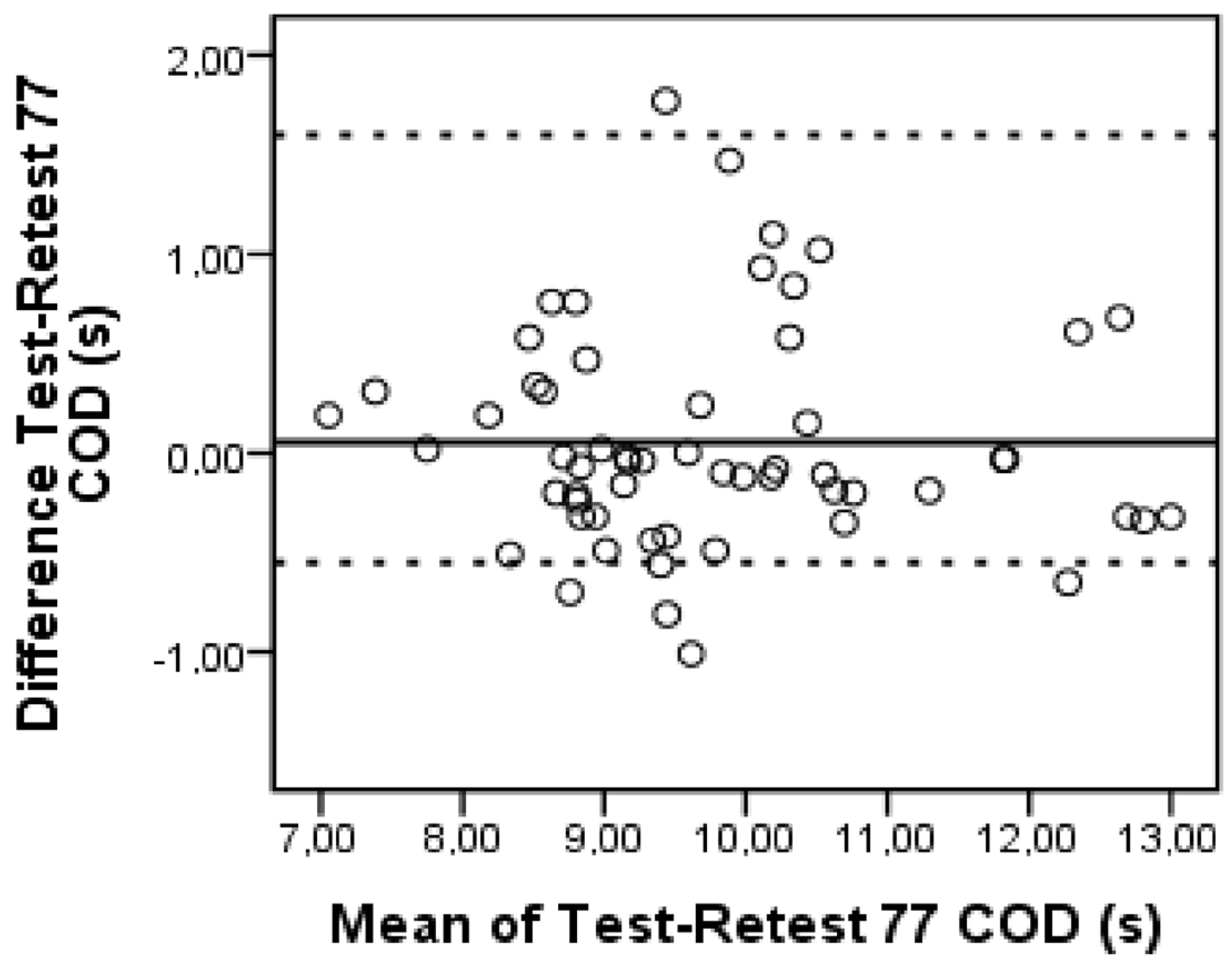 Applsci 14 09266 g003