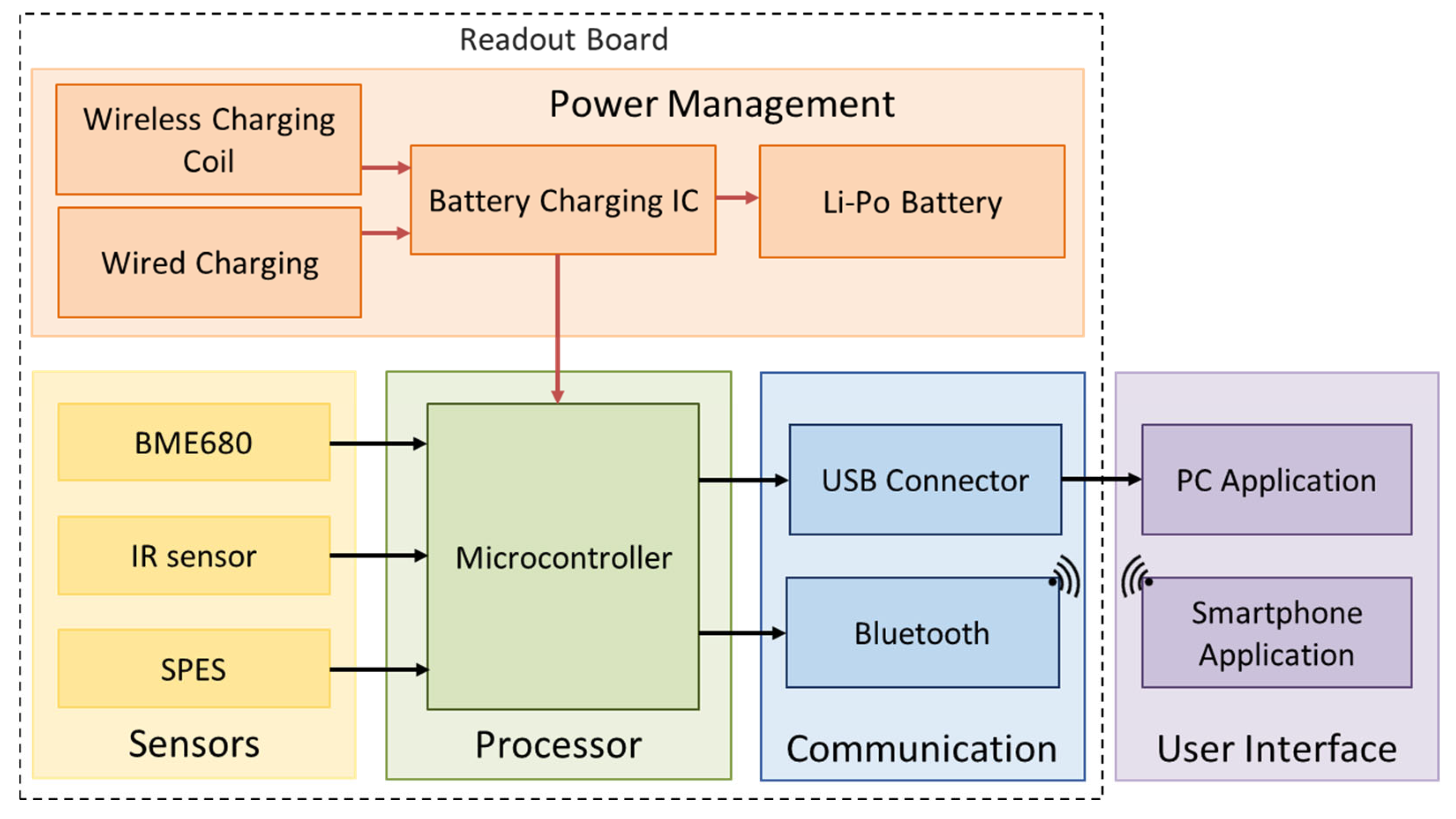 Applsci 14 09267 g001