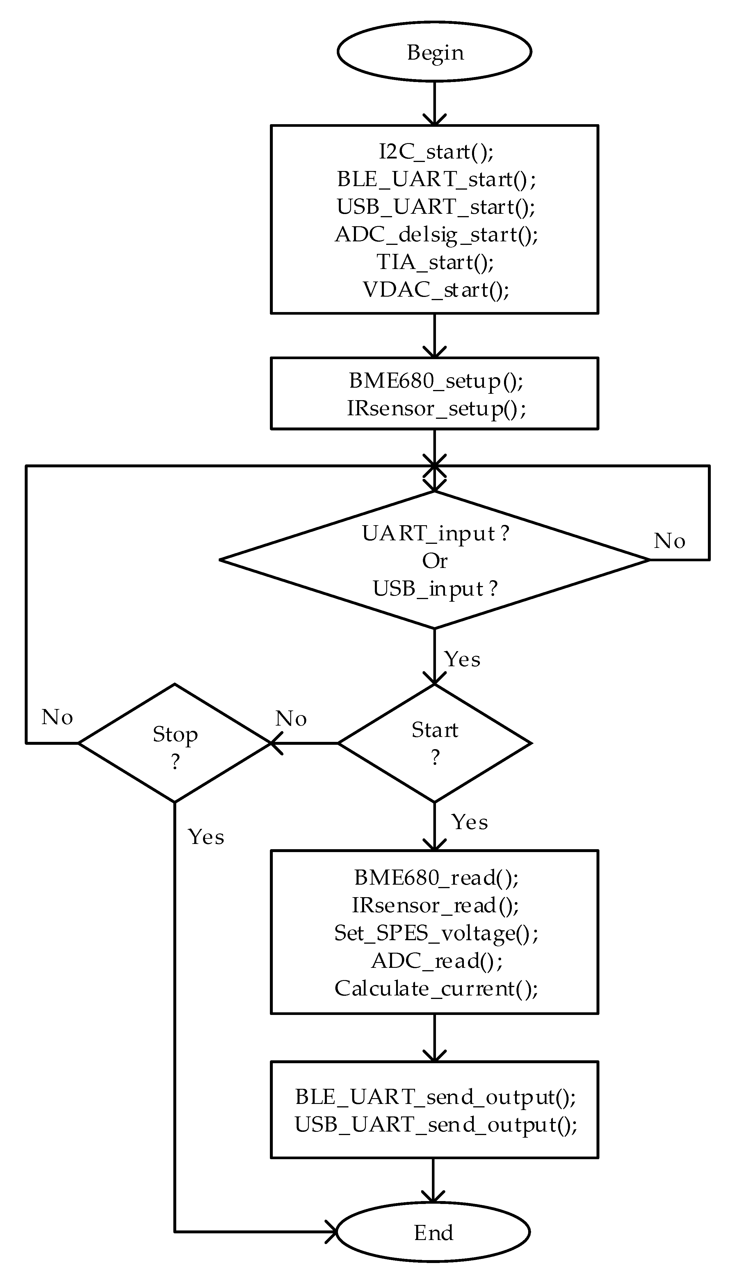 Applsci 14 09267 g004