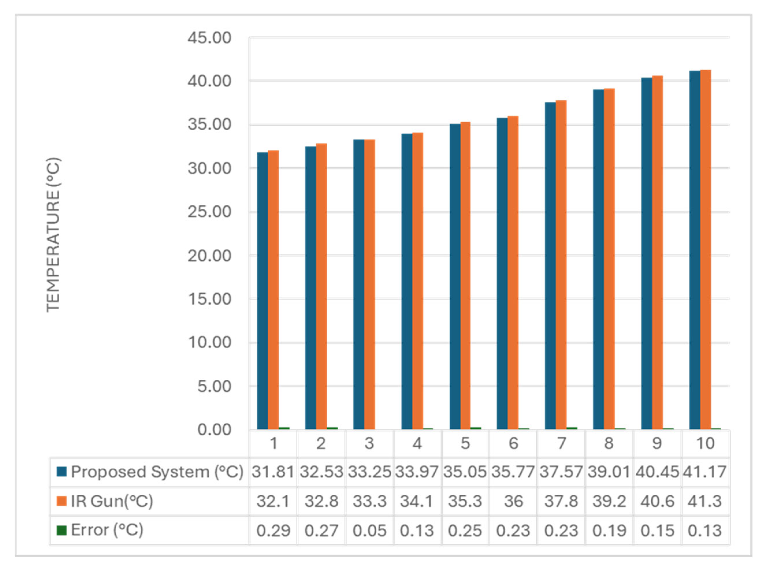 Applsci 14 09267 g010