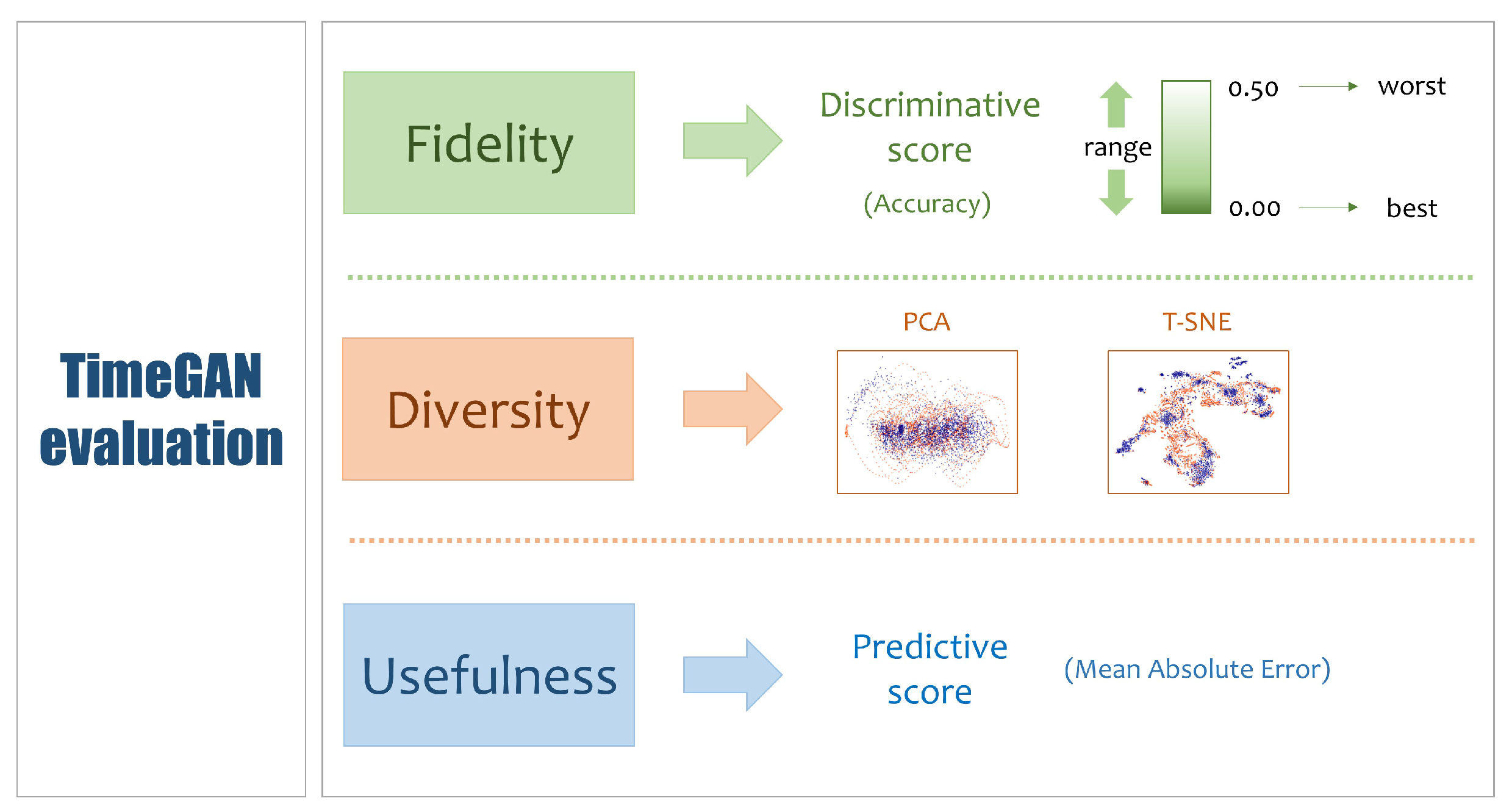 Applsci 14 09269 g003