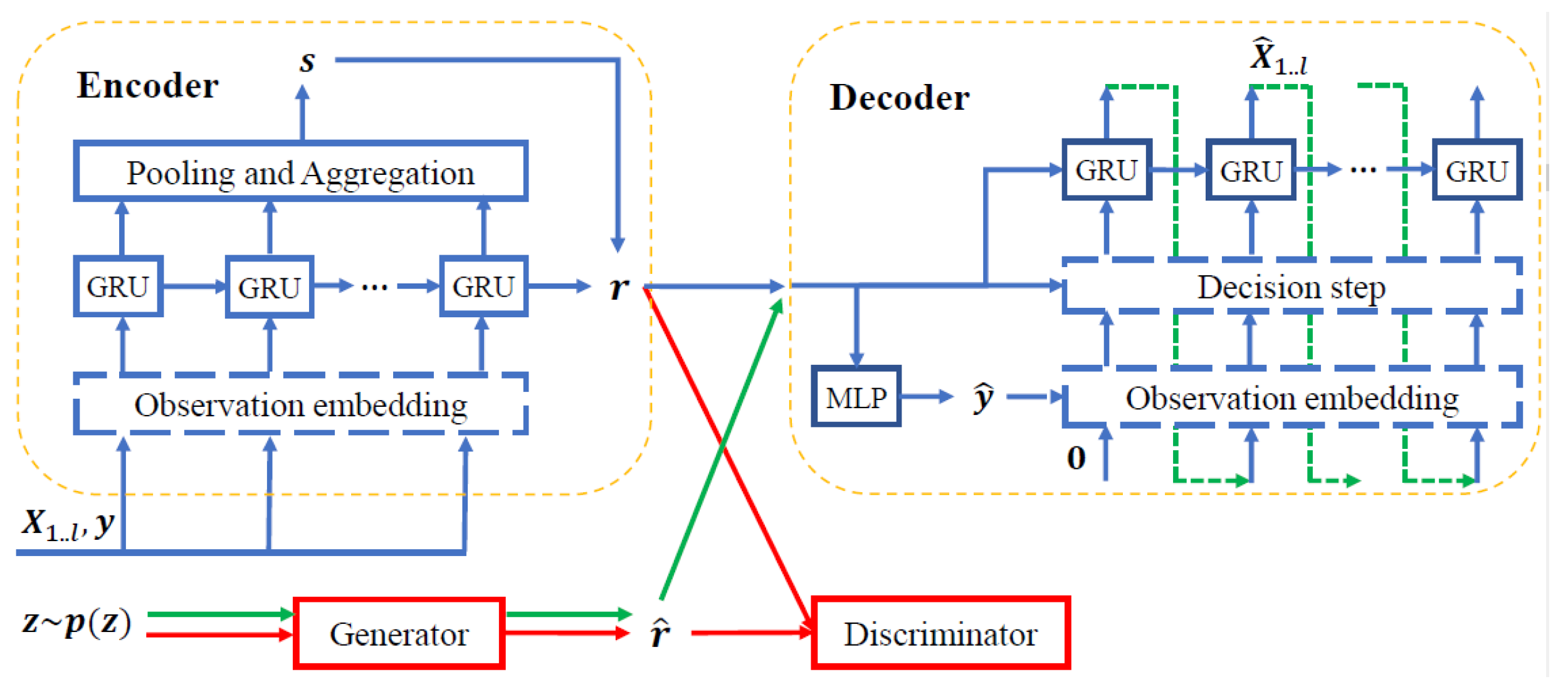 Applsci 14 09269 g004