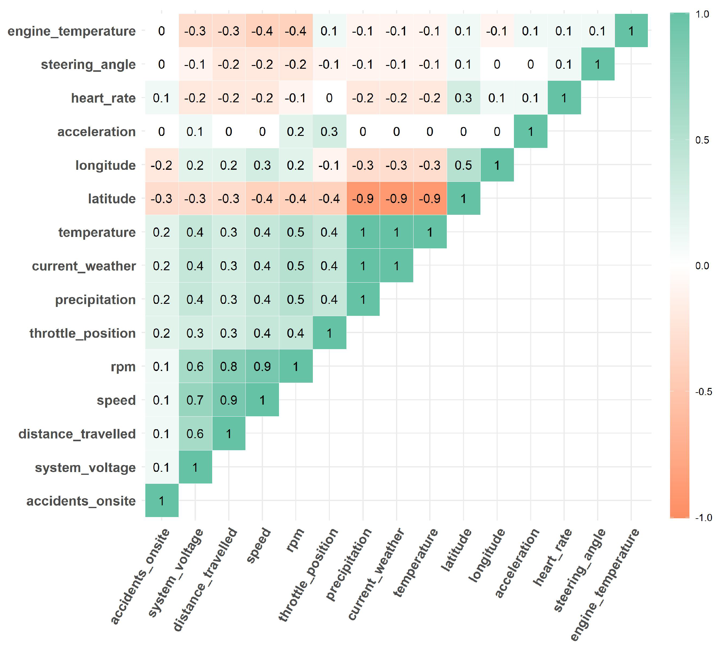 Applsci 14 09269 g008