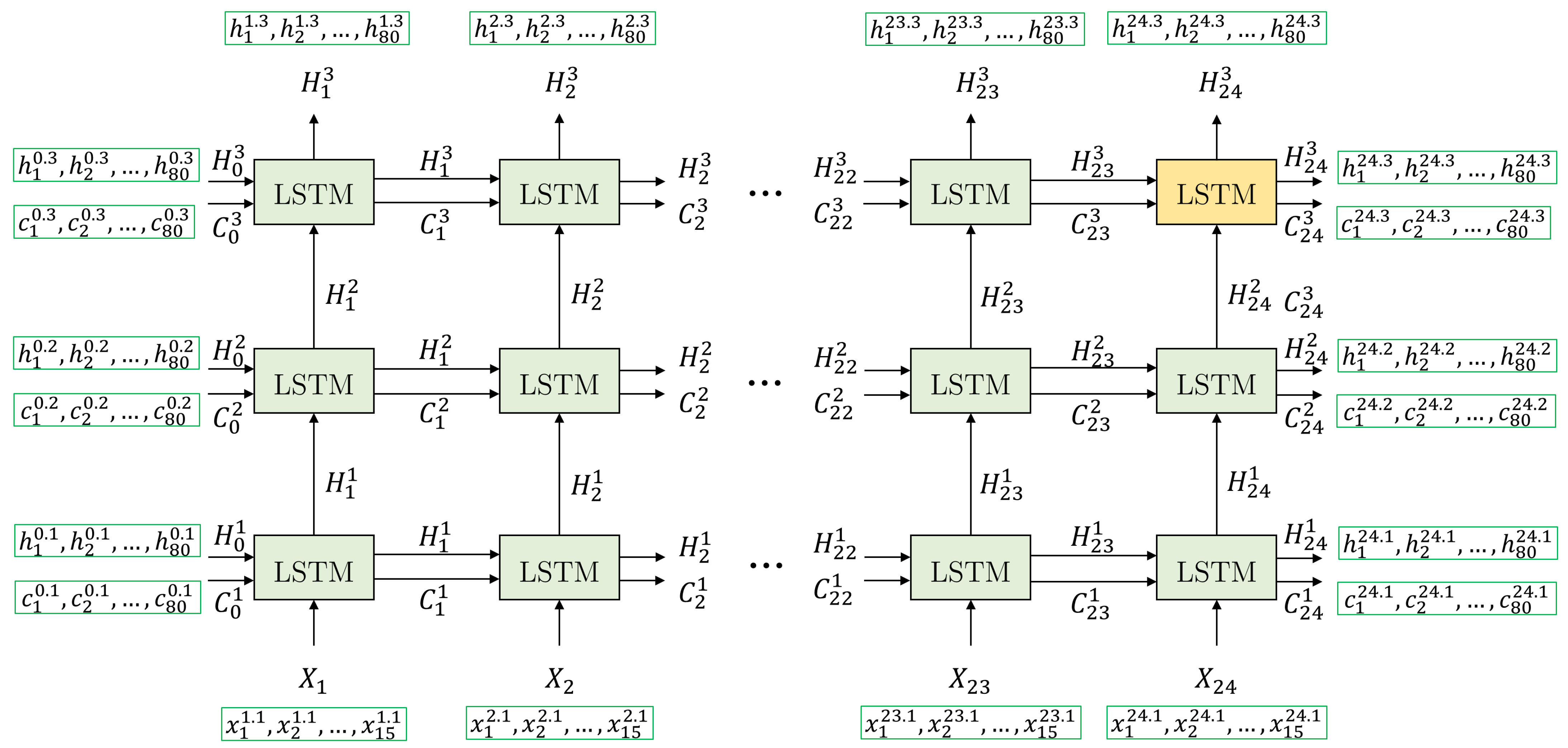 Applsci 14 09269 g009