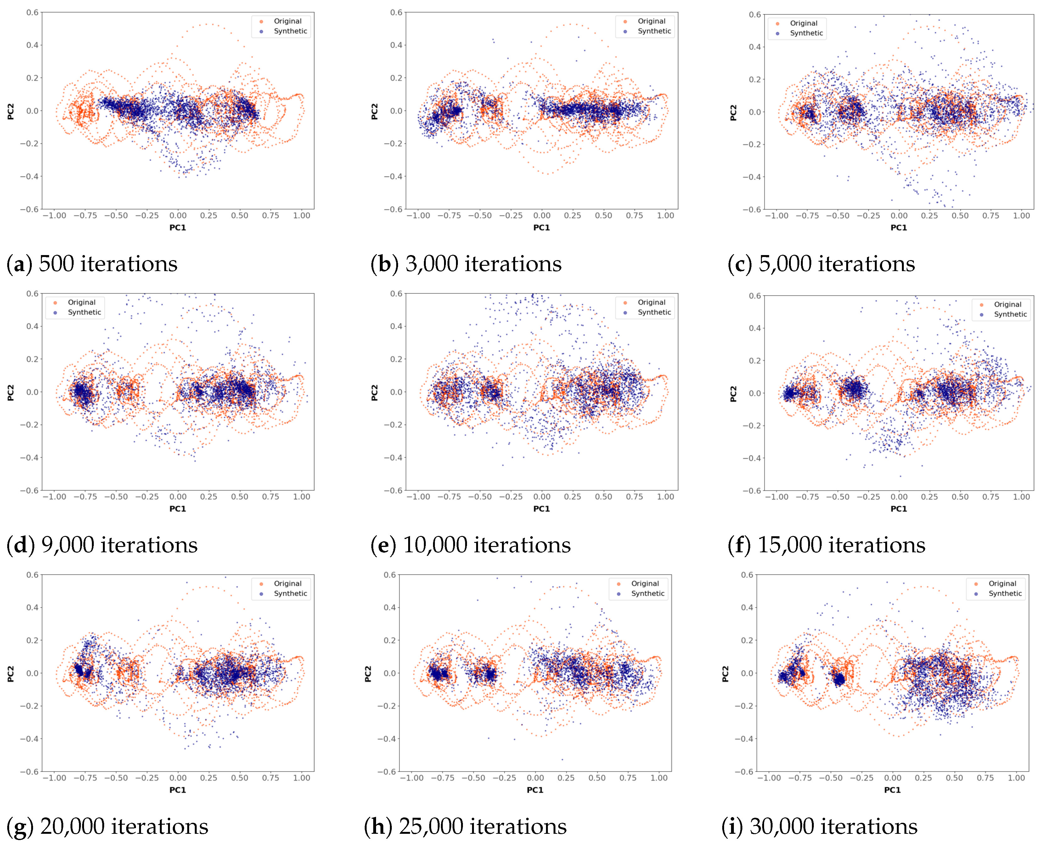 Applsci 14 09269 g010