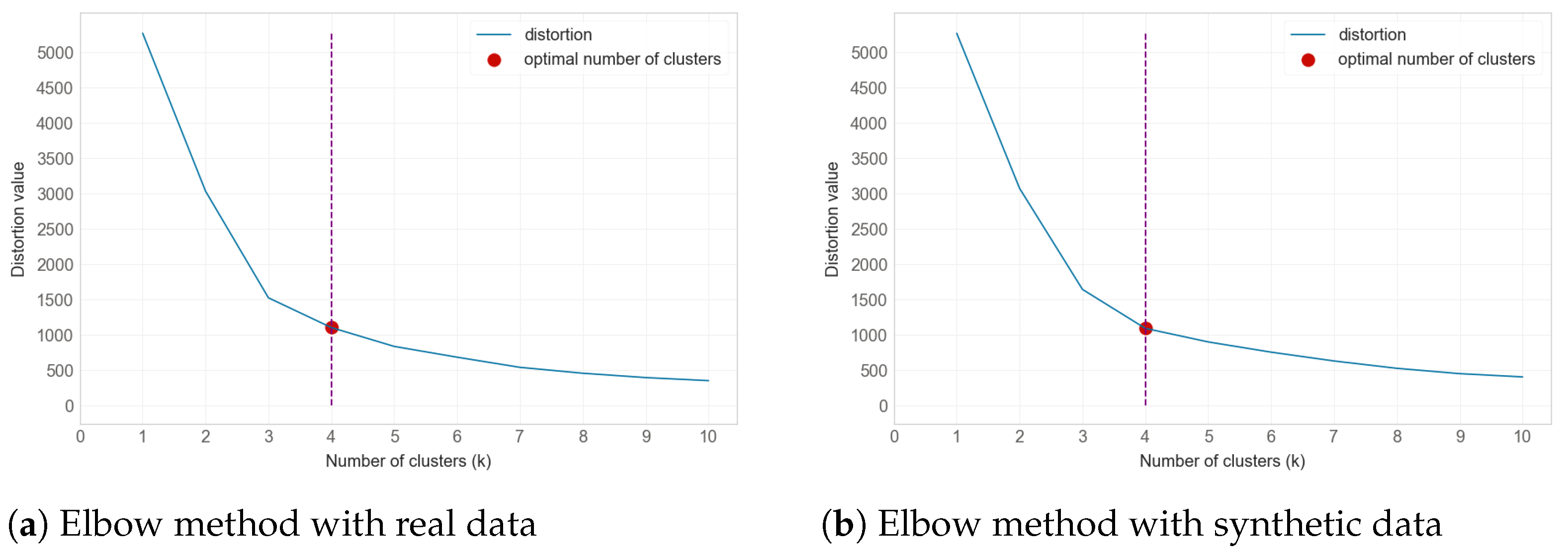 Applsci 14 09269 g013