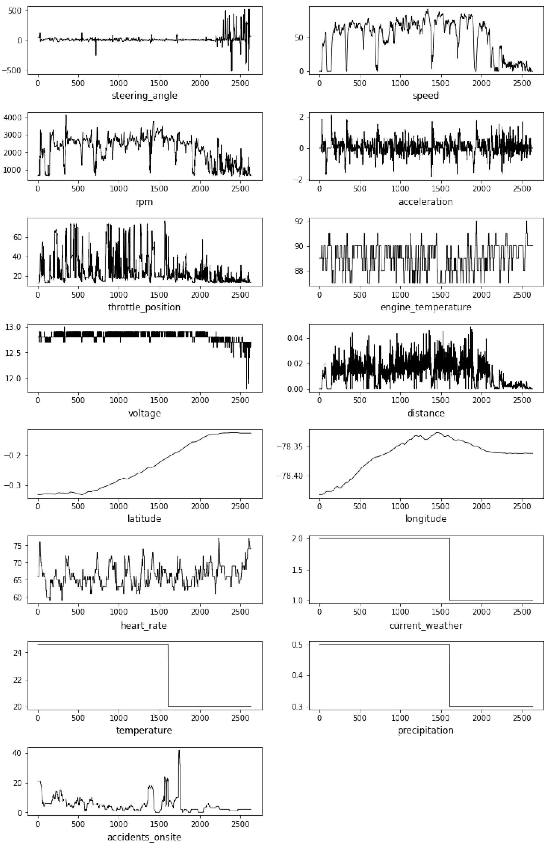 Applsci 14 09269 g0a1